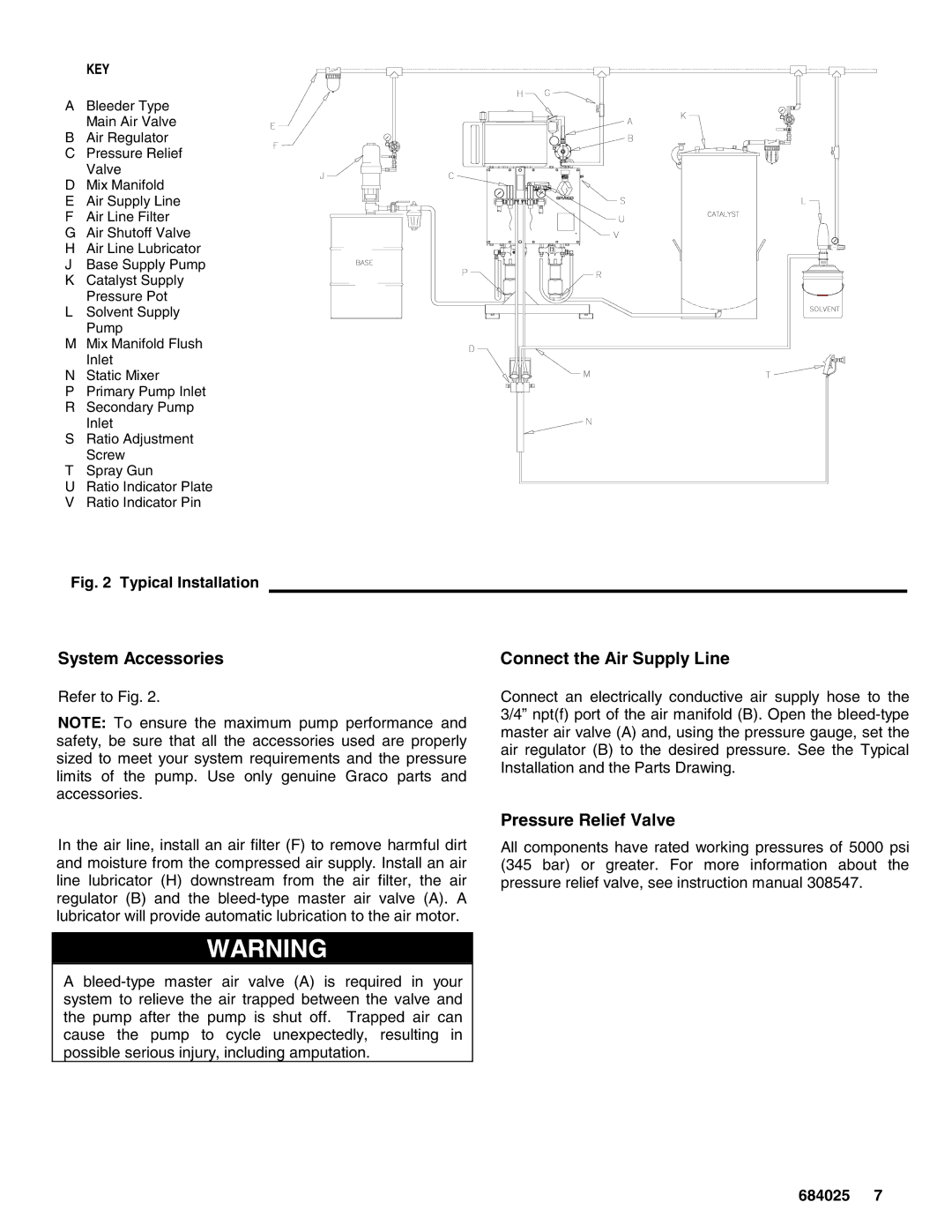 Graco 965481, 965477, 965478, 965479, 965466 manual System Accessories, Connect the Air Supply Line, Pressure Relief Valve 