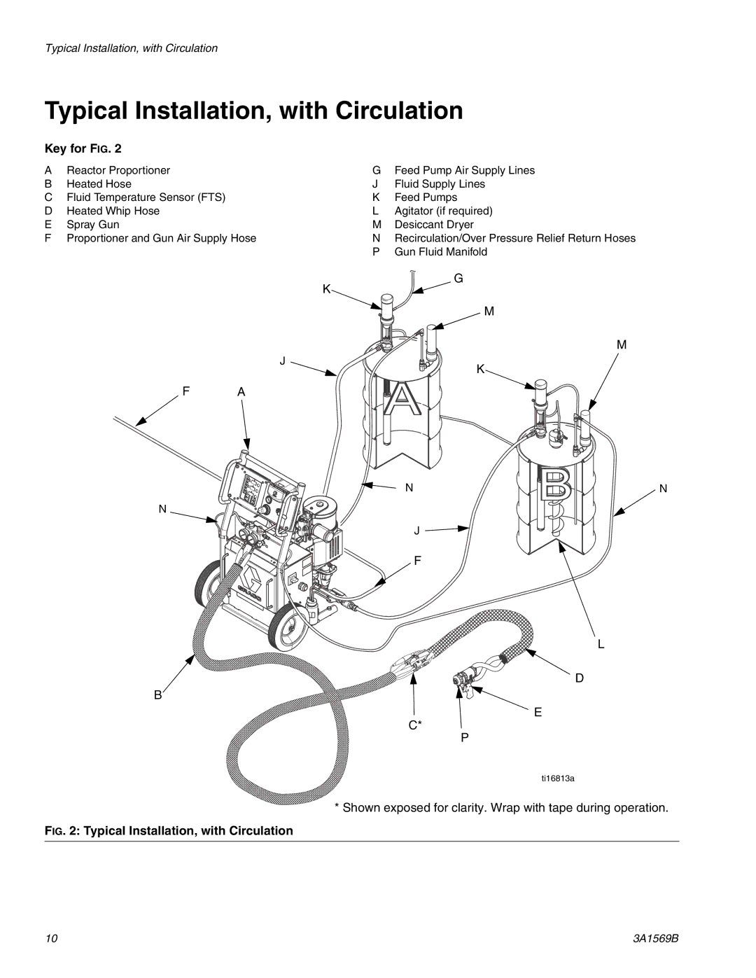 Graco A-25 important safety instructions Typical Installation, with Circulation 