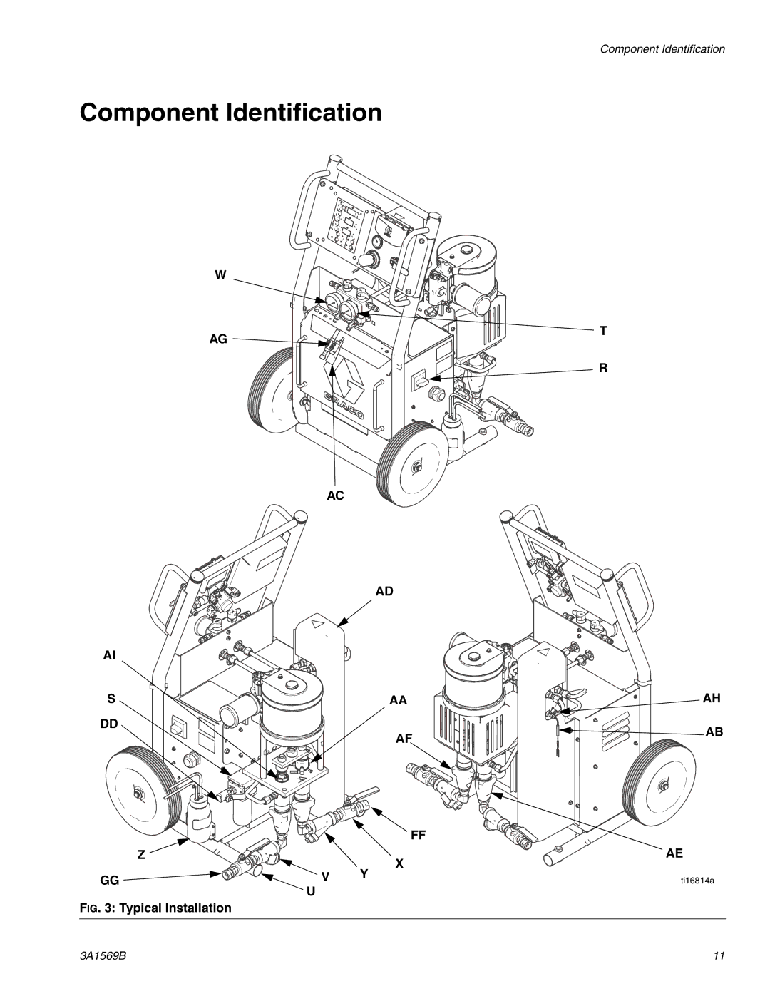 Graco A-25 important safety instructions Component Identification, IG Typical Installation 