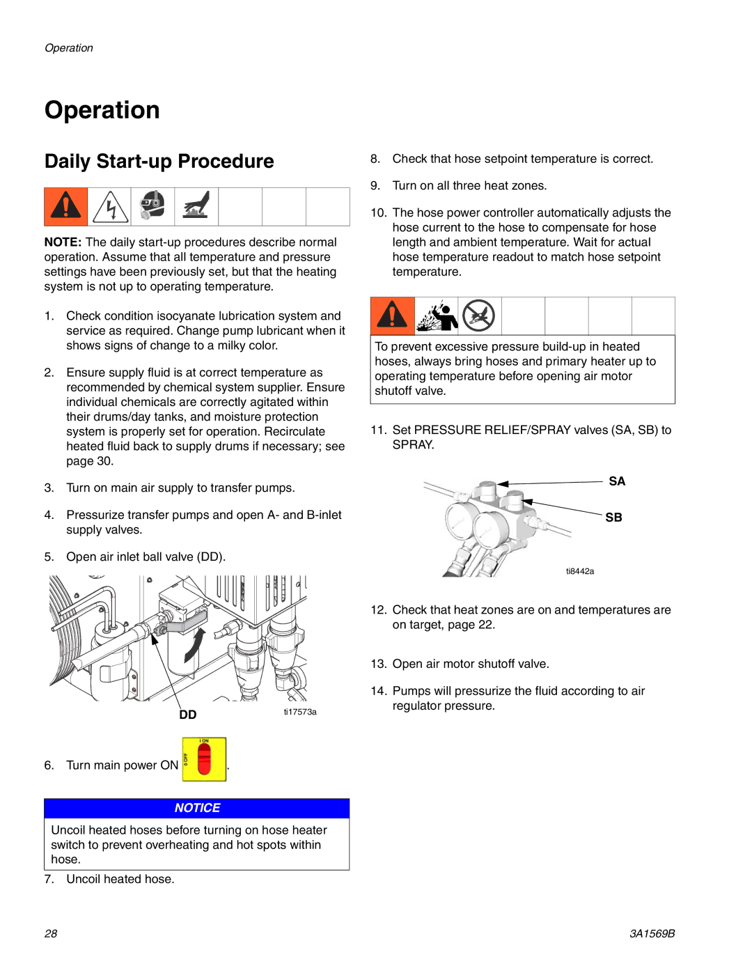 Graco A-25 important safety instructions Operation, Daily Start-up Procedure 