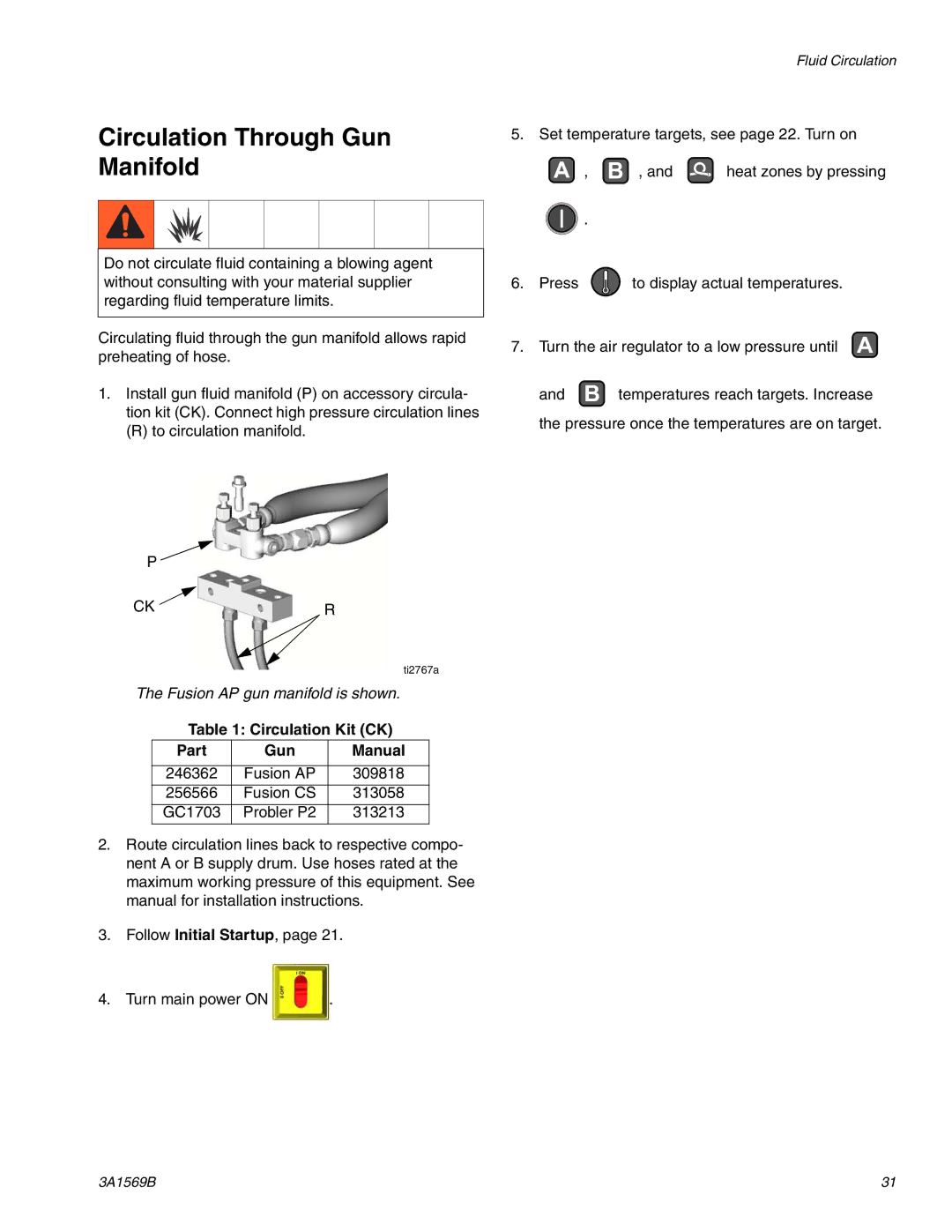 Graco A-25 important safety instructions Circulation Through Gun Manifold, Circulation Kit CK Part Gun Manual 