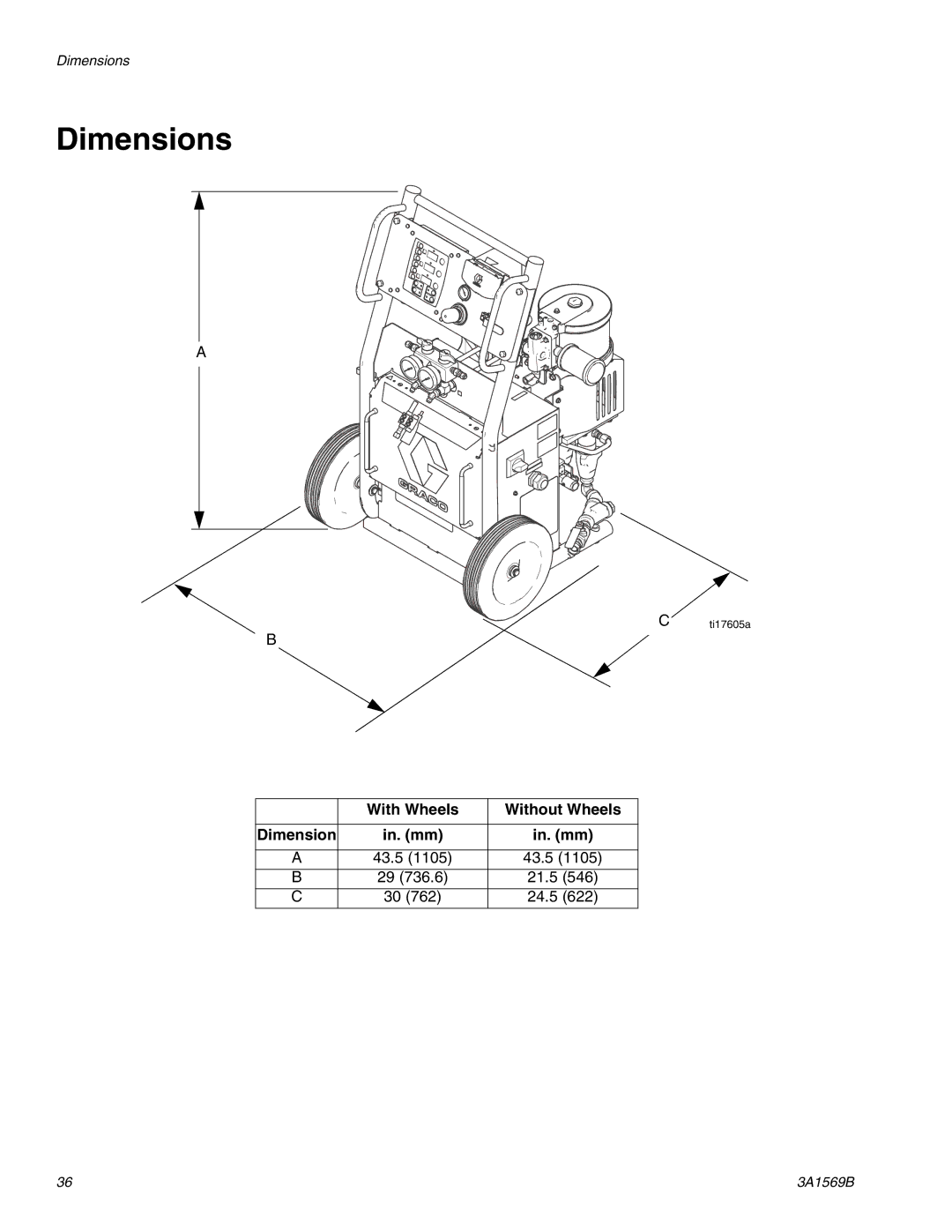 Graco A-25 important safety instructions Dimensions, With Wheels Without Wheels Dimension In. mm 