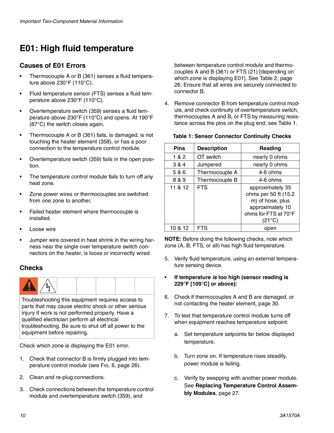 Graco A-25 important safety instructions E01 High fluid temperature, Causes of E01 Errors, Checks 