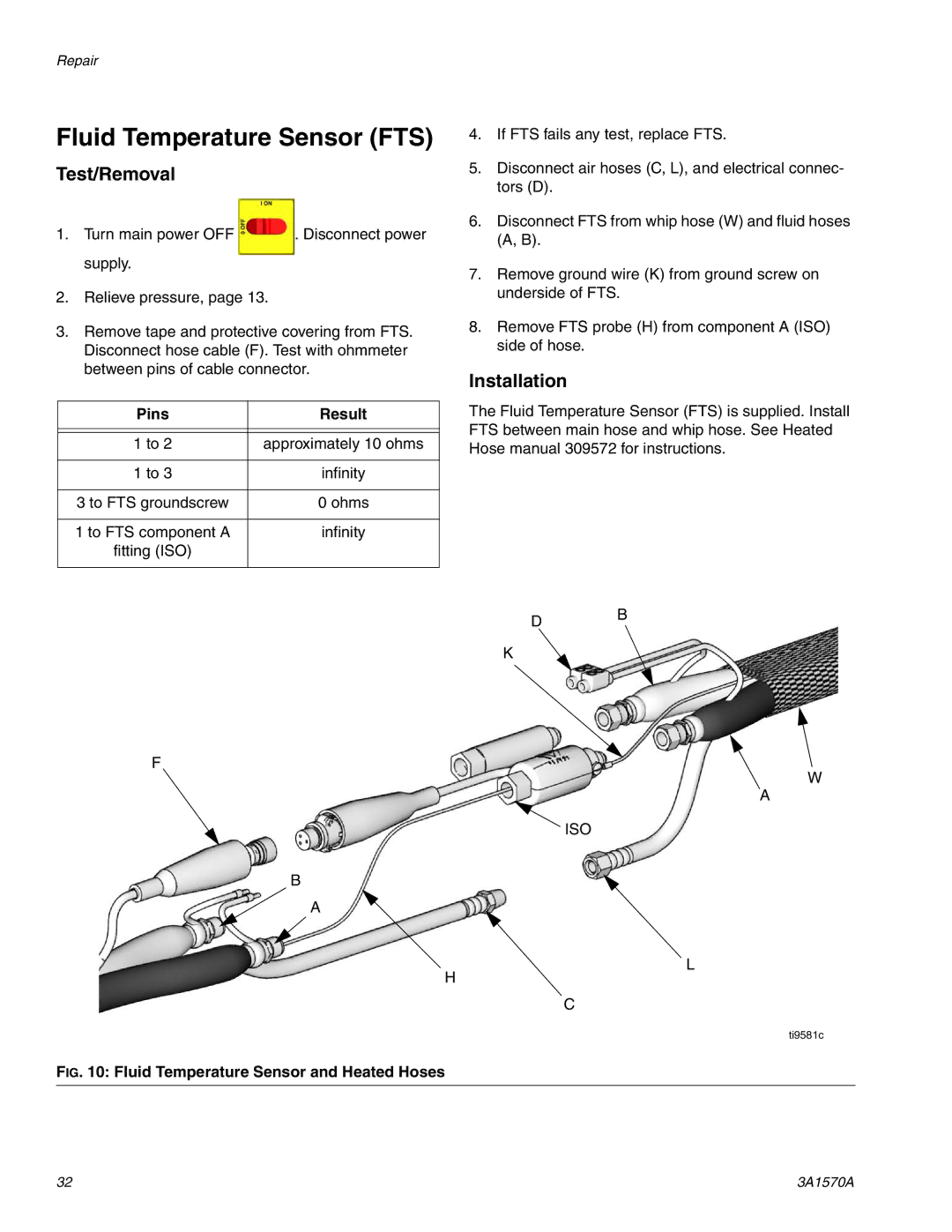 Graco A-25 important safety instructions Fluid Temperature Sensor FTS, Test/Removal, Installation 