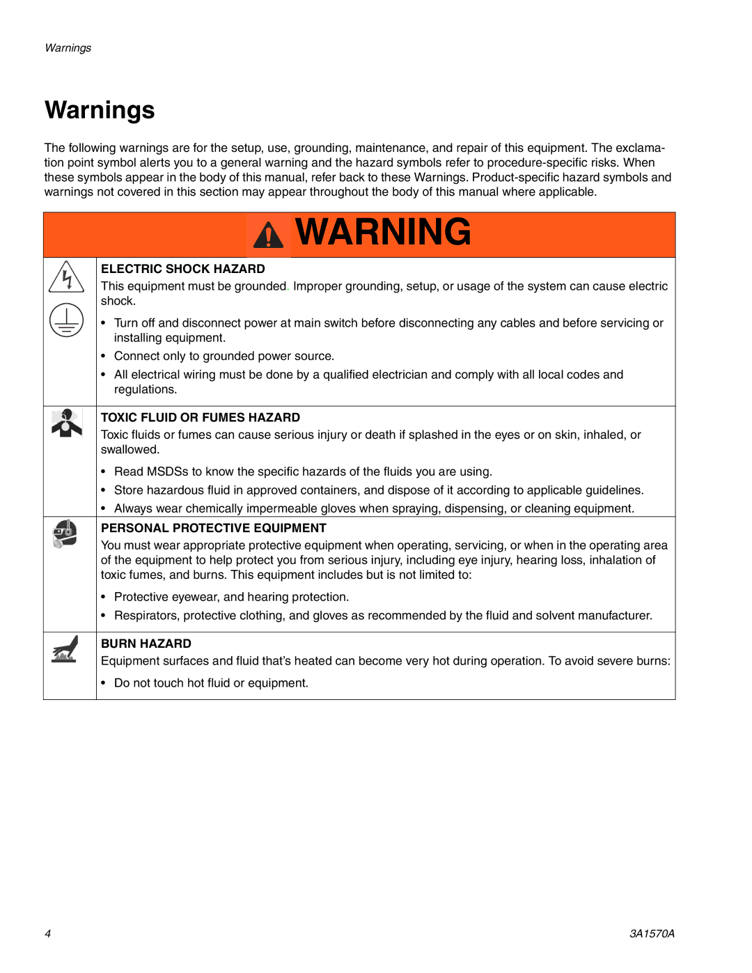 Graco A-25 important safety instructions Electric Shock Hazard 