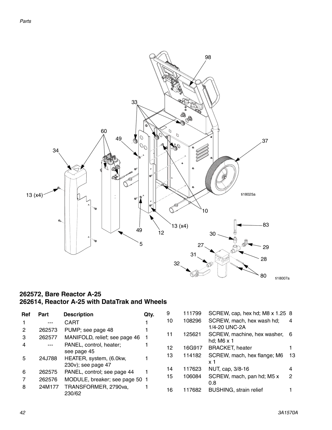 Graco A-25 important safety instructions Part Description Qty, Cart 