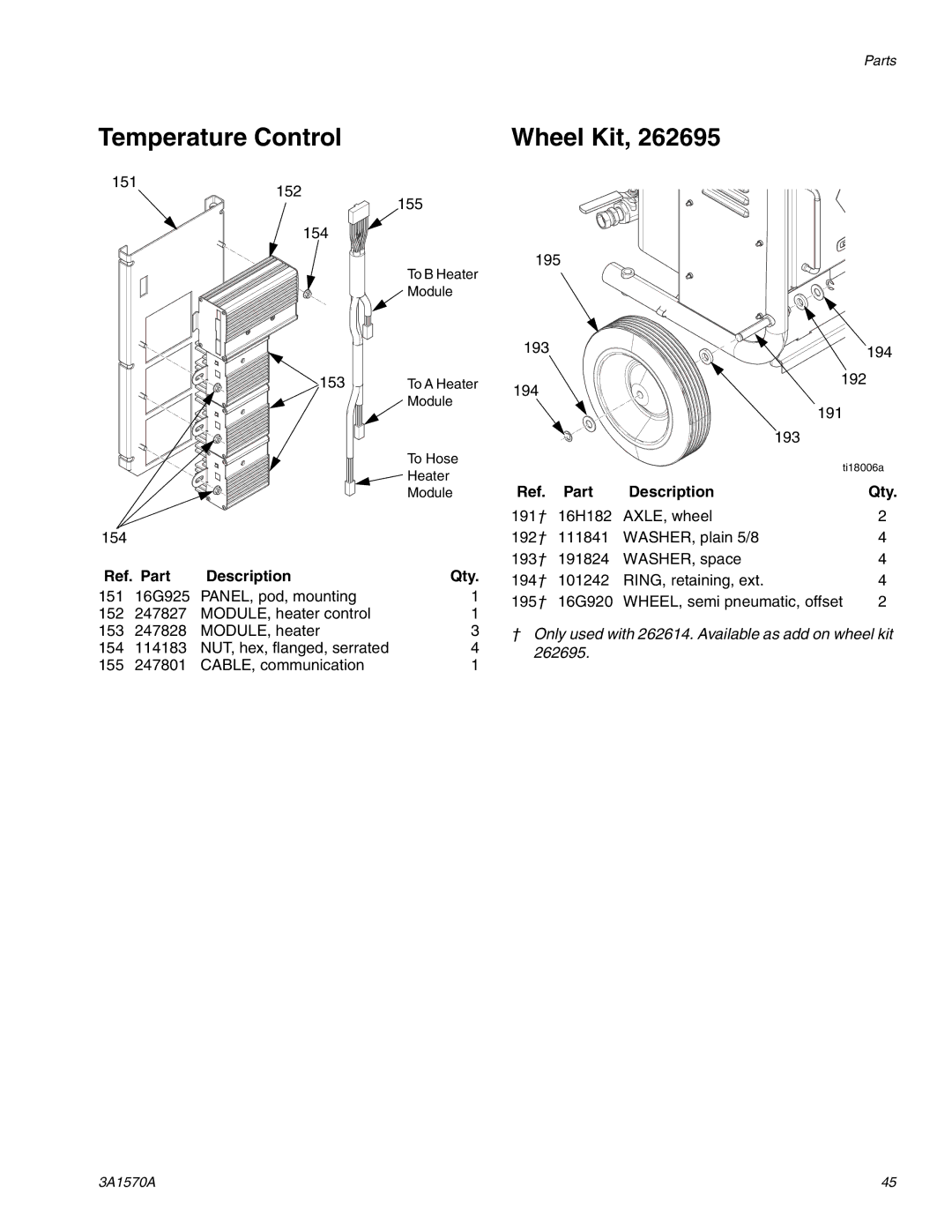 Graco A-25 important safety instructions Temperature Control, Wheel Kit, Ref. Part Description Qty 