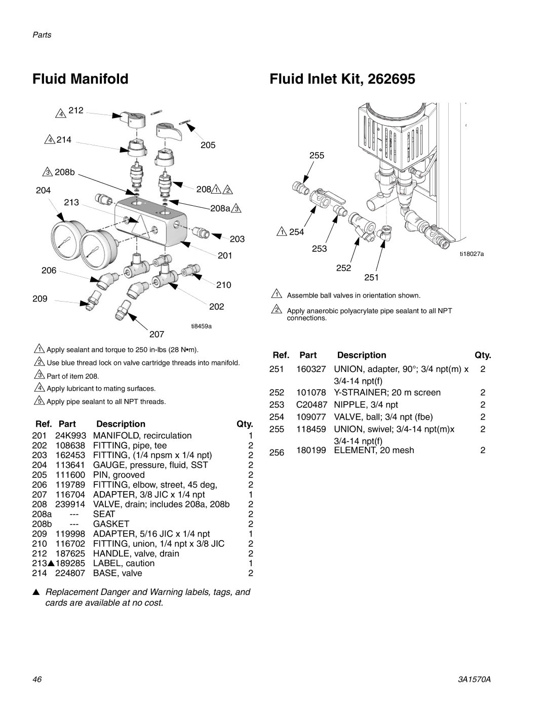 Graco A-25 important safety instructions Fluid Manifold, Fluid Inlet Kit 