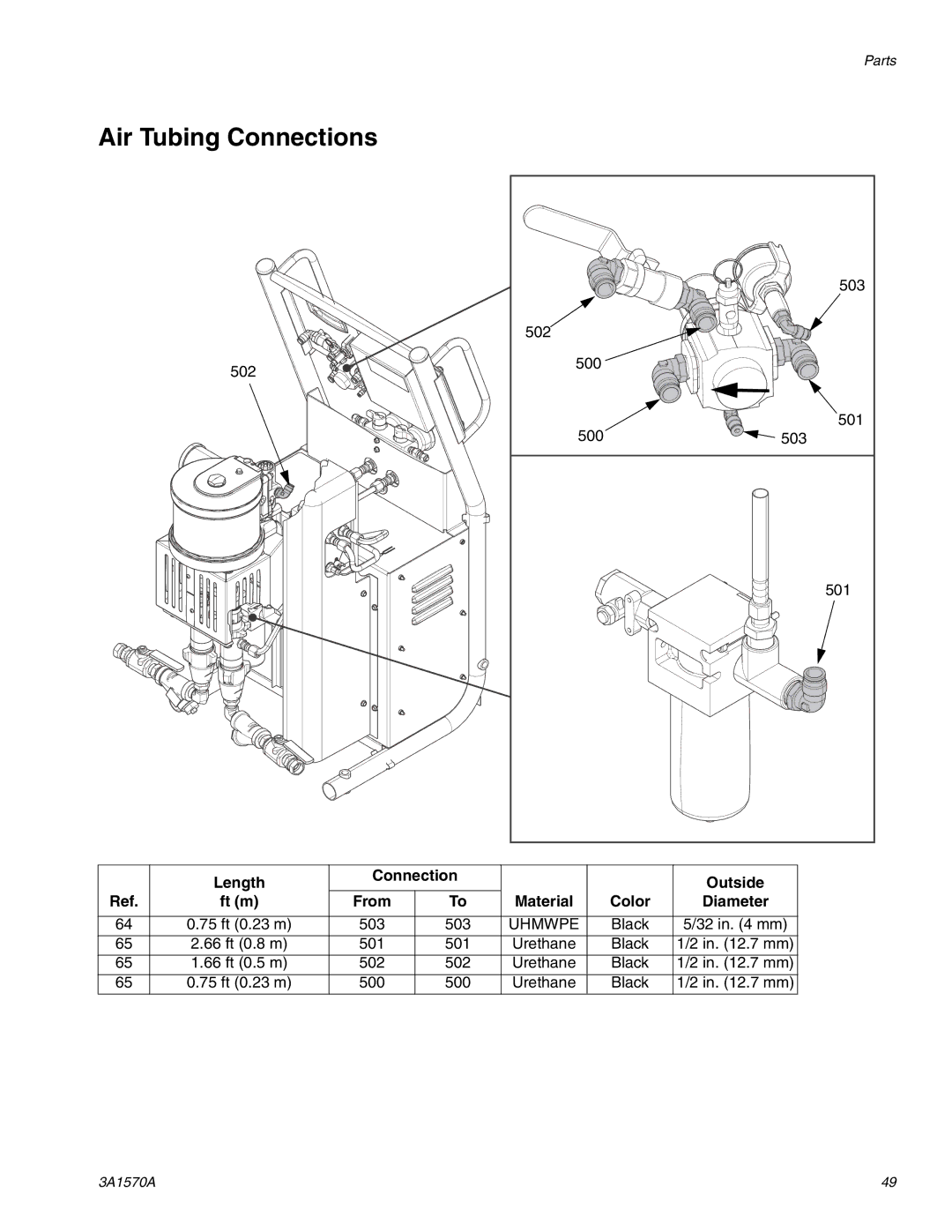 Graco A-25 important safety instructions Air Tubing Connections, Length Connection Outside Ft m From, Color Diameter 