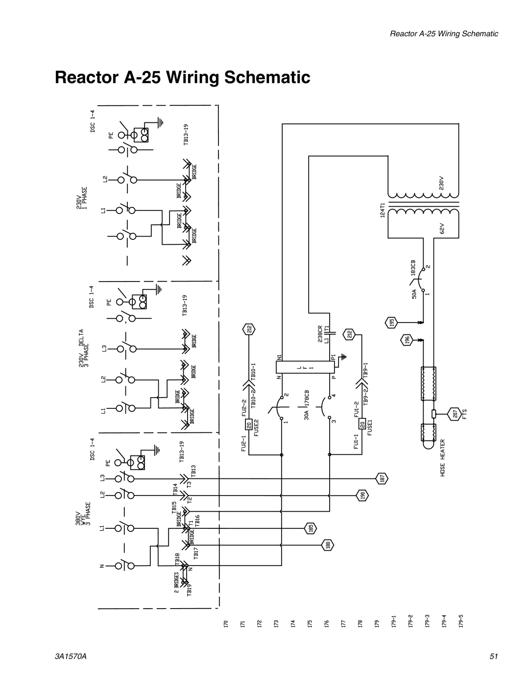 Graco important safety instructions Reactor A-25 Wiring Schematic, Phase 