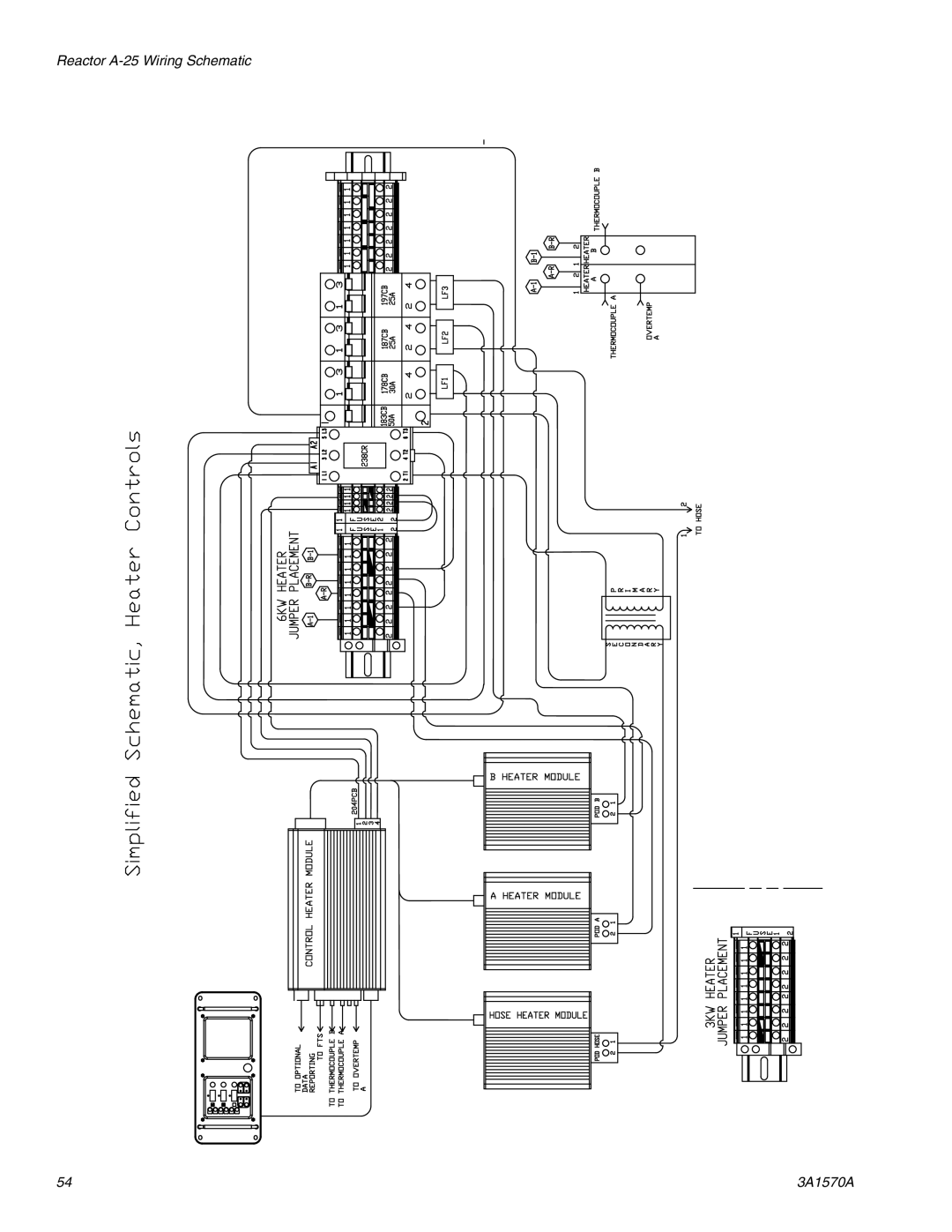 Graco A-25 important safety instructions Simplified Schematic, Heater Controls 