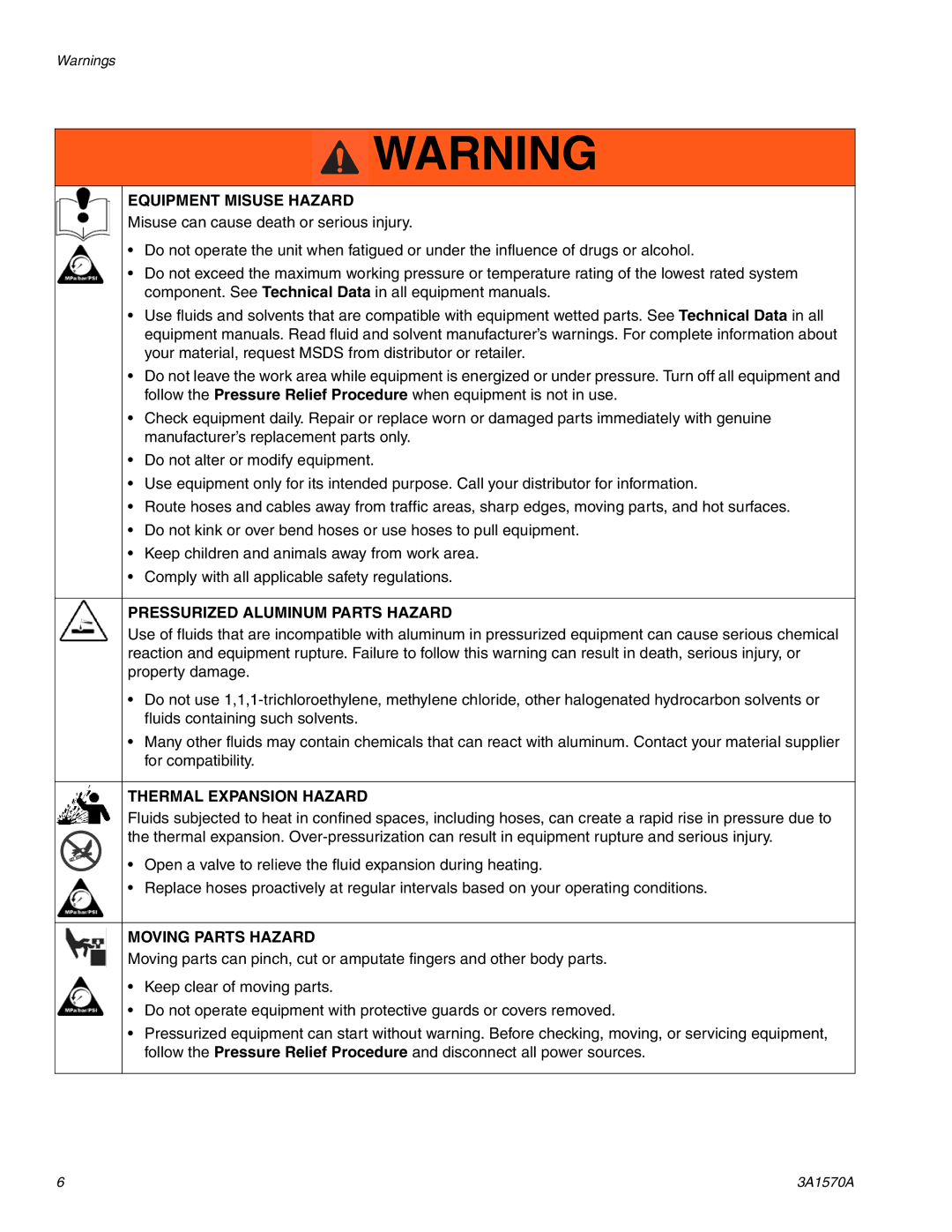 Graco A-25 important safety instructions Equipment Misuse Hazard 