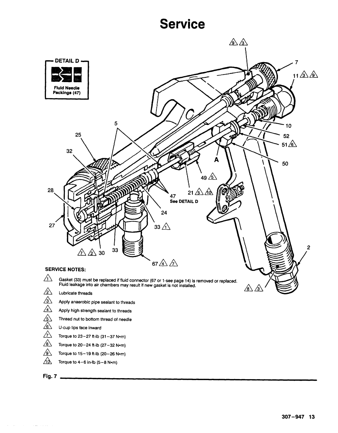 Graco AA2000 manual Service Notes 