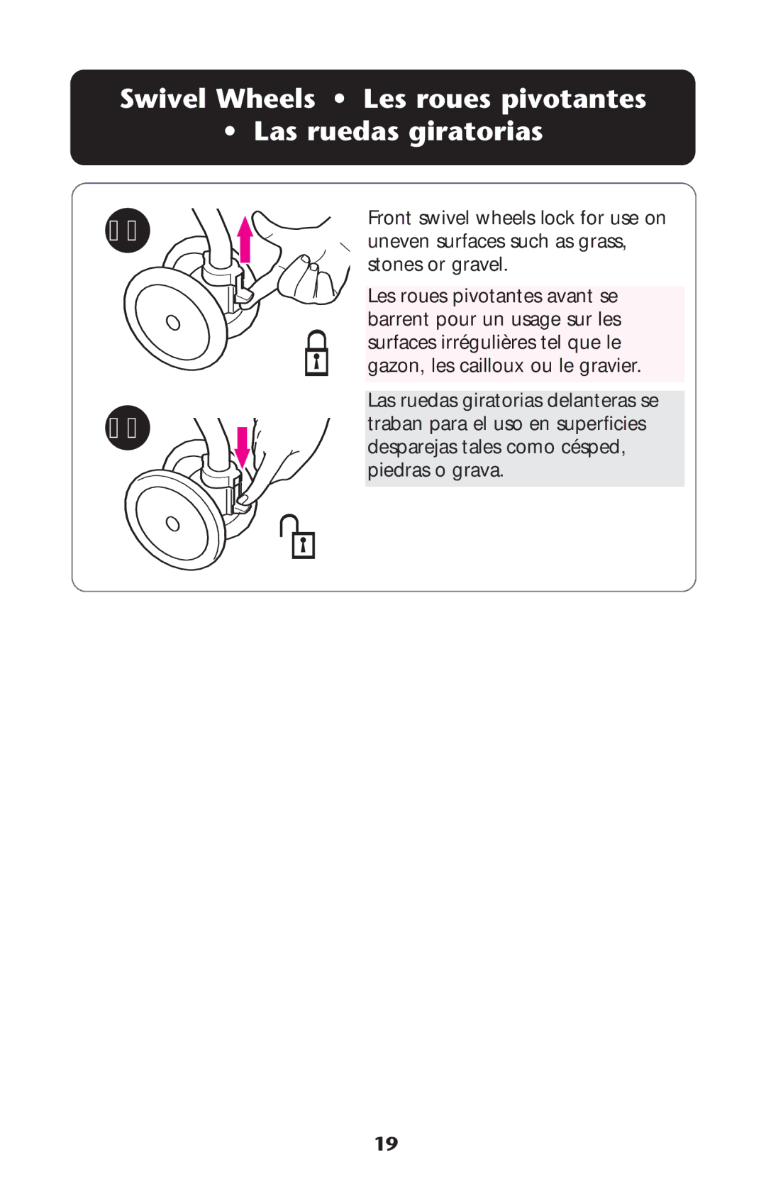 Graco AlanoTM owner manual Swivel Wheels Les roues pivotantes Las ruedas giratorias 