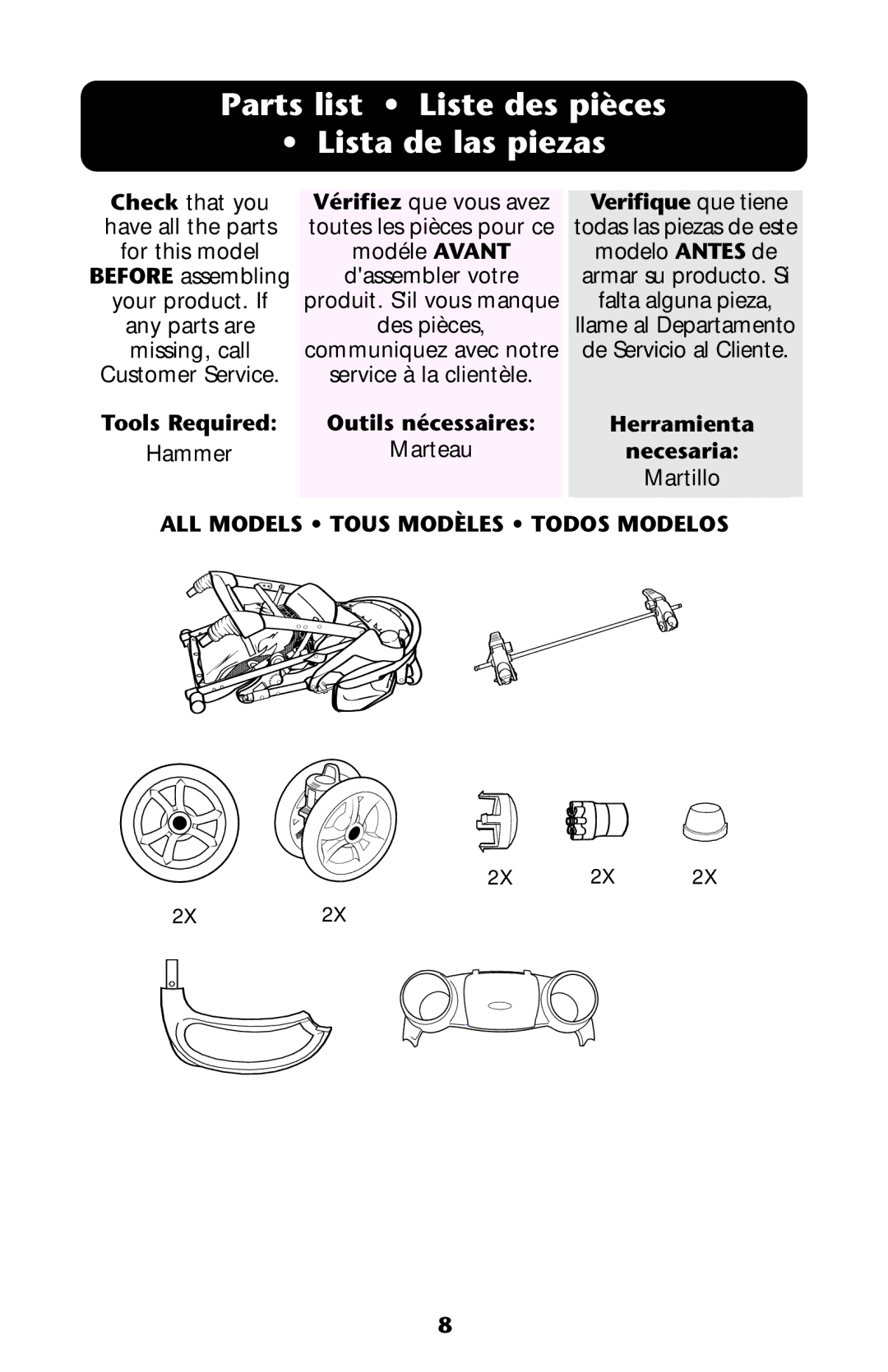 Graco AlanoTM owner manual Parts list Liste des pièces Lista de las piezas, Verifique que tiene 