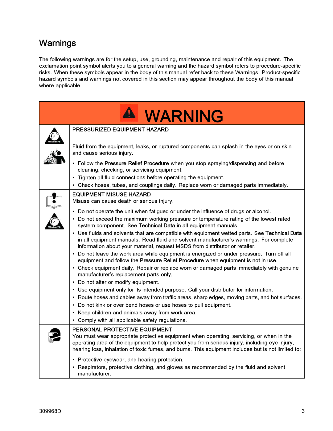 Graco 6 oz. (C04090), and 12 oz. (C04068), 2.5 oz. (C04074), 6 oz (C04087)(C04076) Pressurized Equipment Hazard 