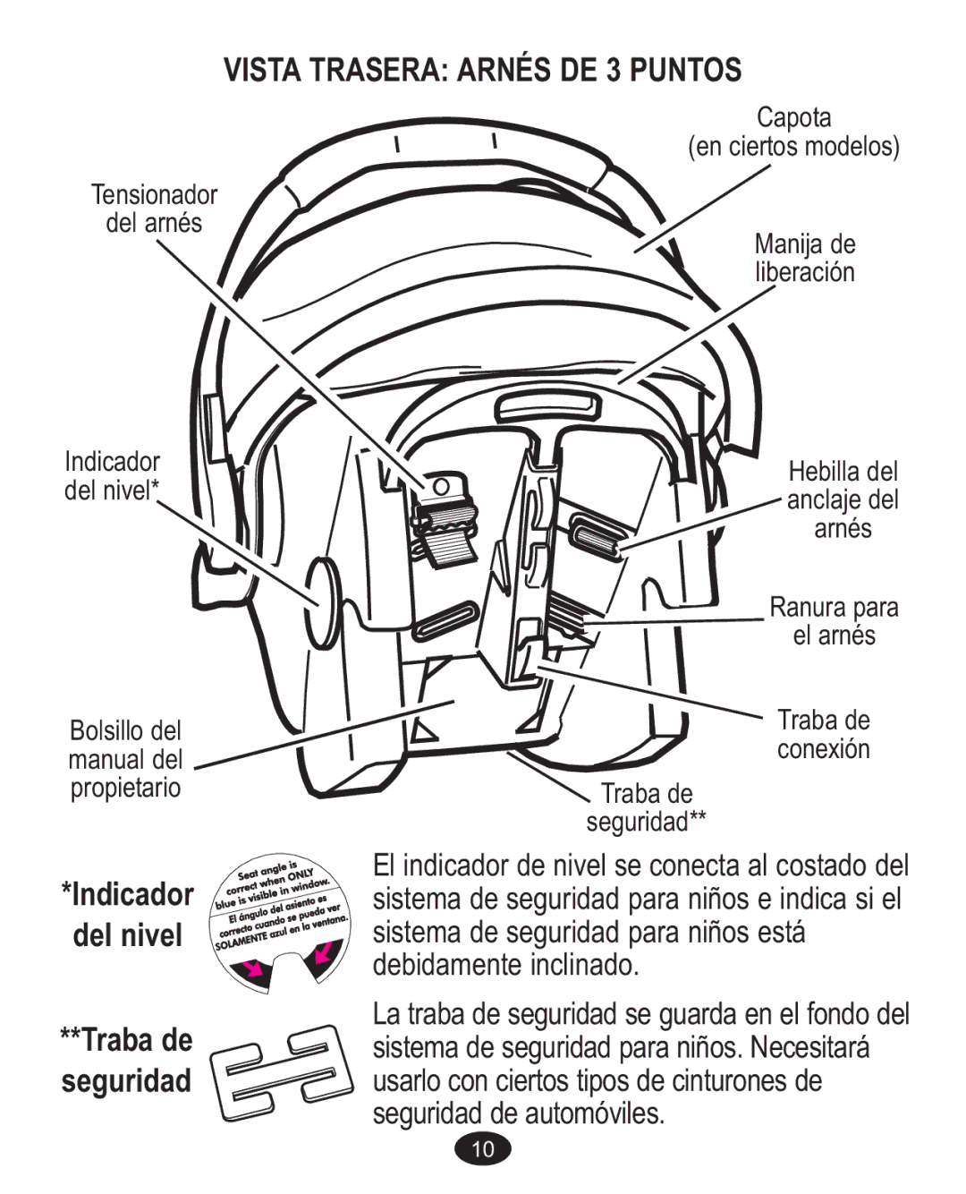 Graco Baby Accessories owner manual Indicador Del nivel Traba de seguridad 