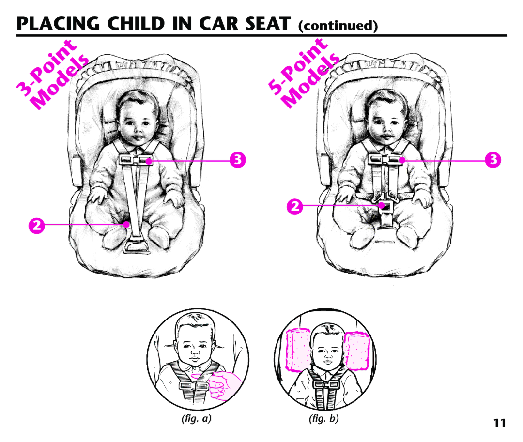 Graco Baby Seat instruction manual Placing Child in CAR Seat 