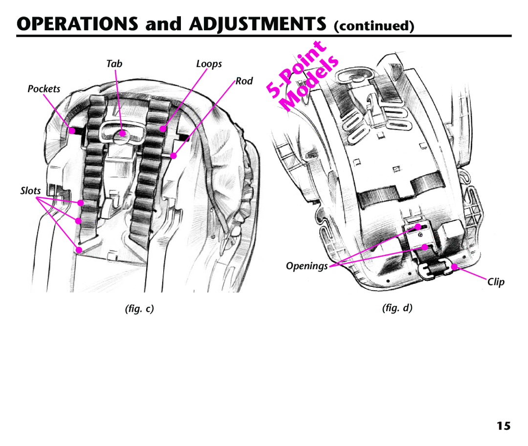 Graco Baby Seat instruction manual Fig. d 