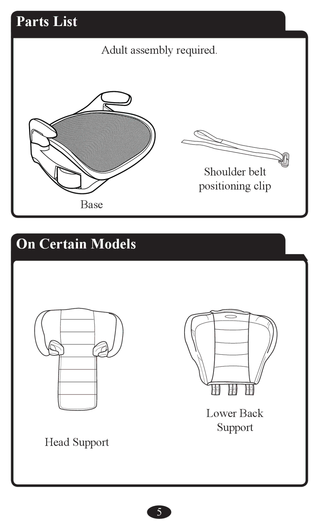 Graco Booster Seat owner manual Parts List, On Certain Models 