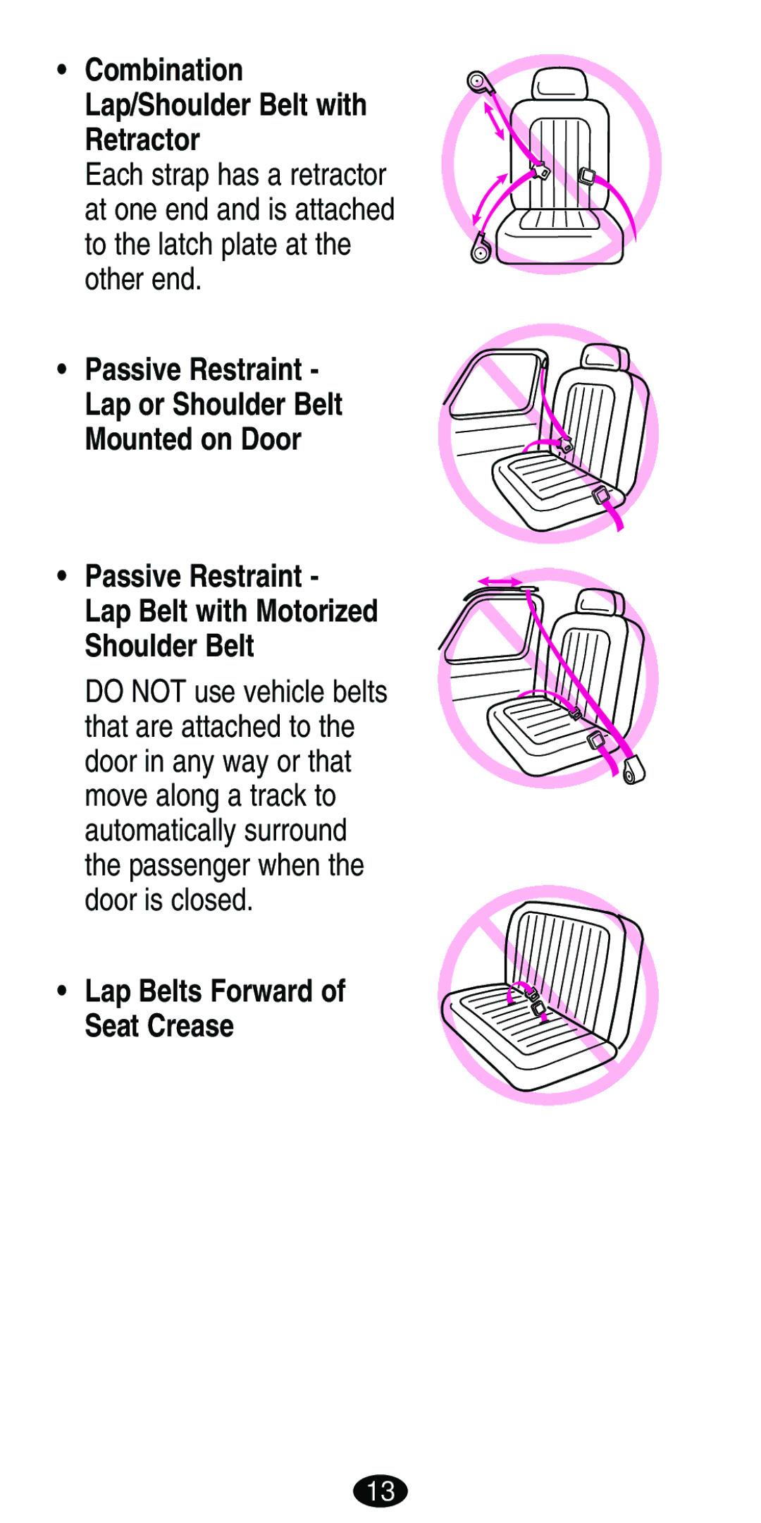 Graco Car Seat/Booster manual Combination Lap/Shoulder Belt with Retractor 