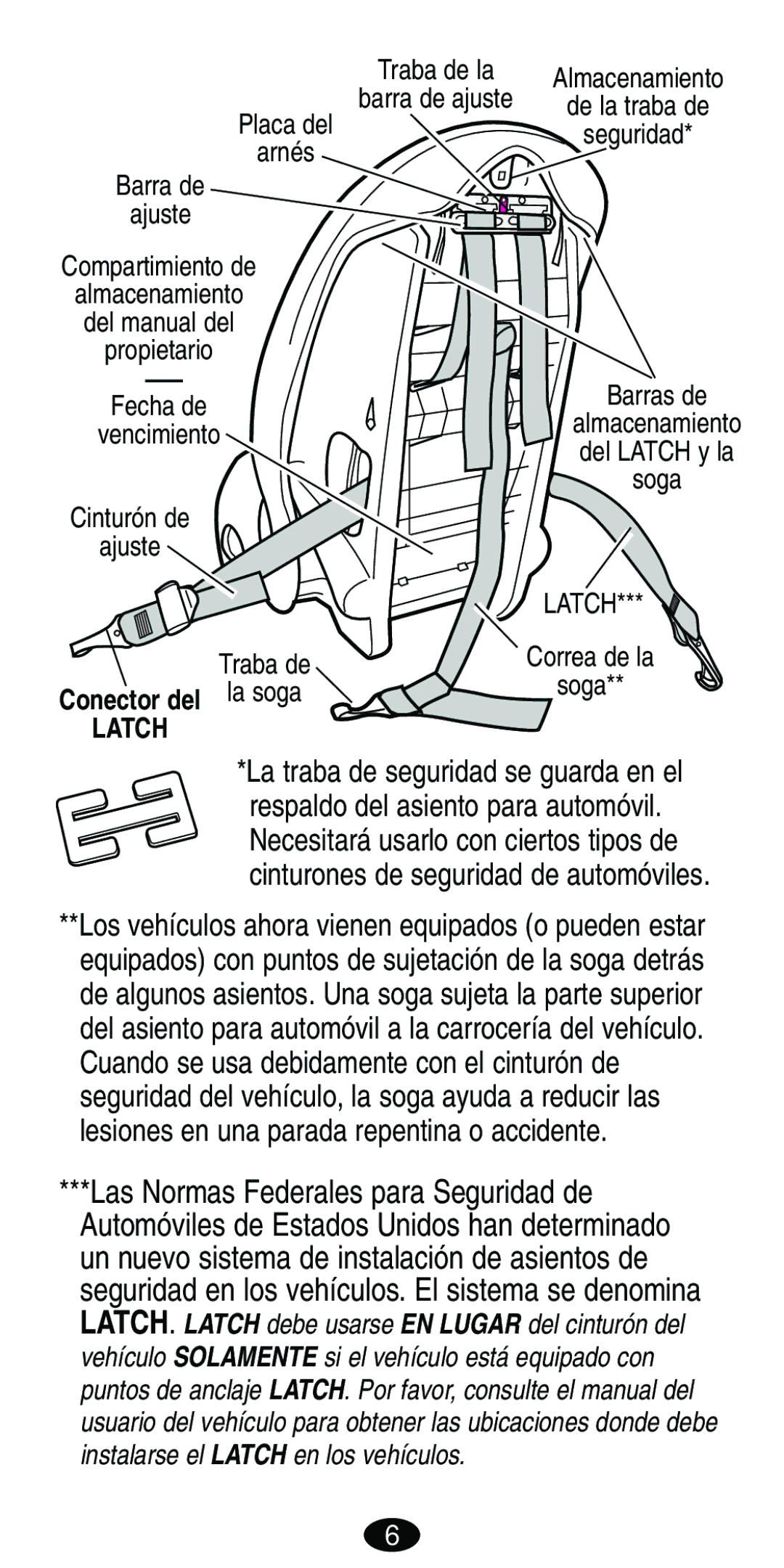 Graco Car Seat/Booster manual Conector del la soga, Arnés 