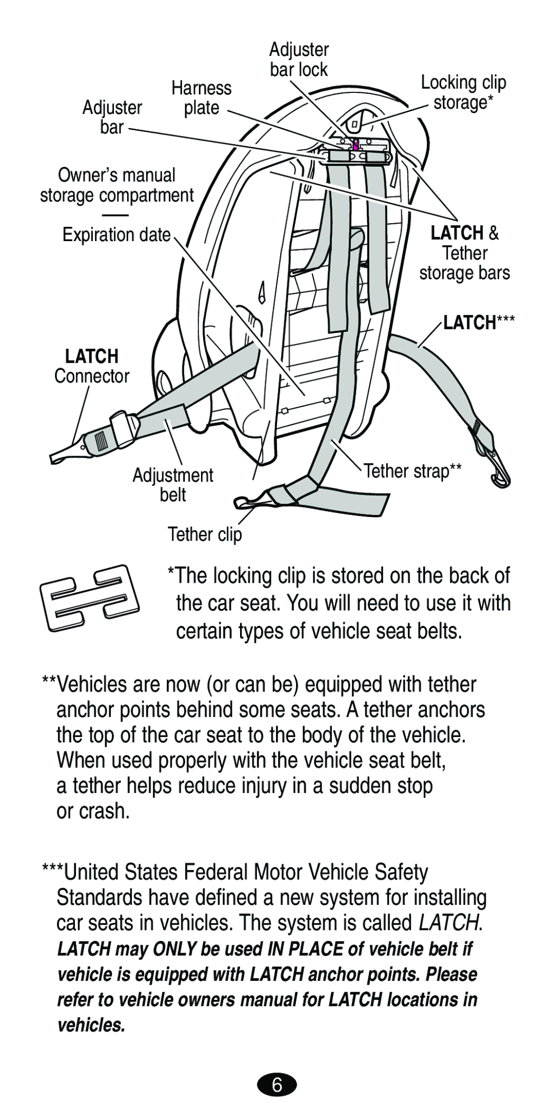 Graco Car Seat/Booster manual Adjuster 