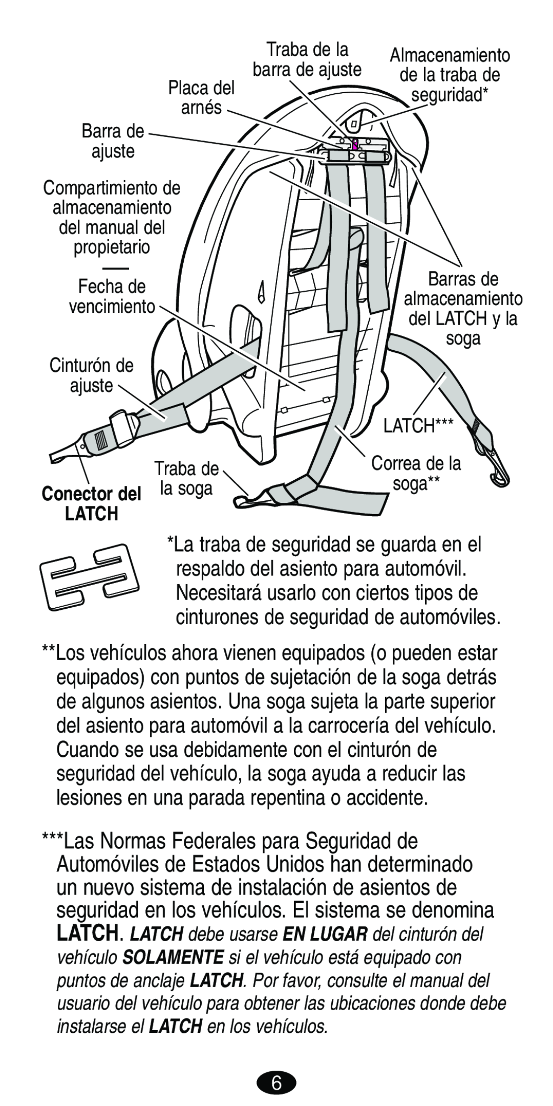 Graco Car Seat/Booster manual Traba de, Conector del la soga 