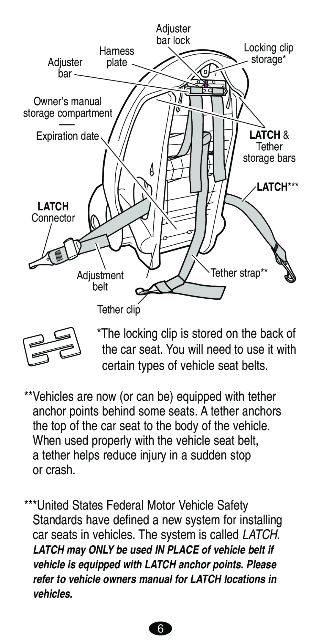 Graco Car Seat/Booster manual Adjuster, bar lock, Tether strap, Tether clip, Harness 
