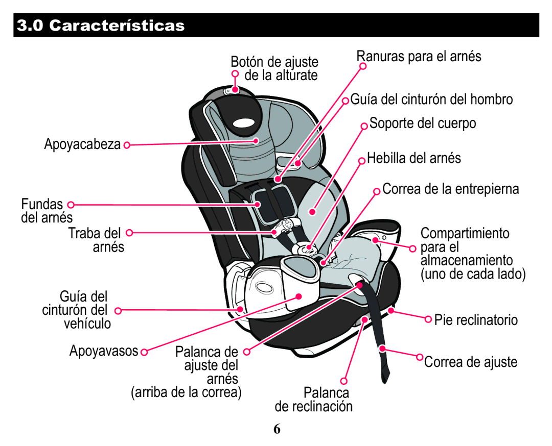 Graco Child Restraint/Booster Seat owner manual Características 