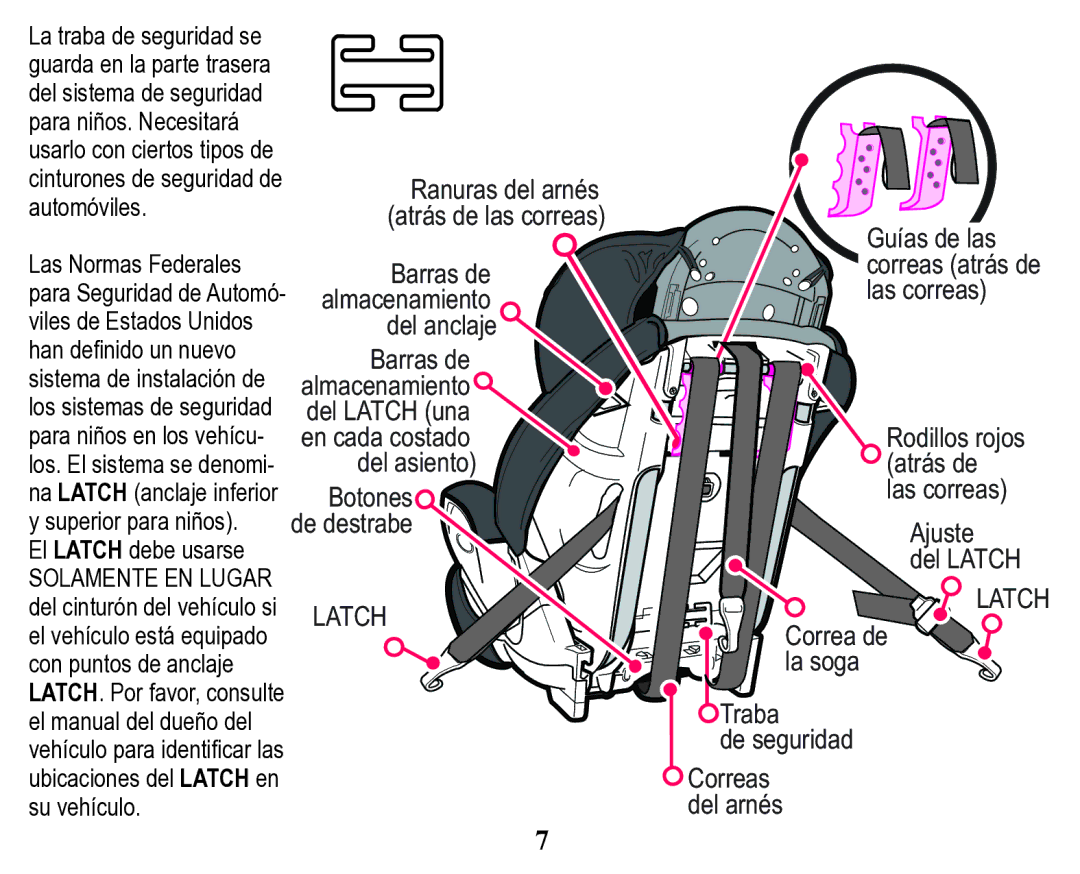 Graco Child Restraint/Booster Seat owner manual Latch 