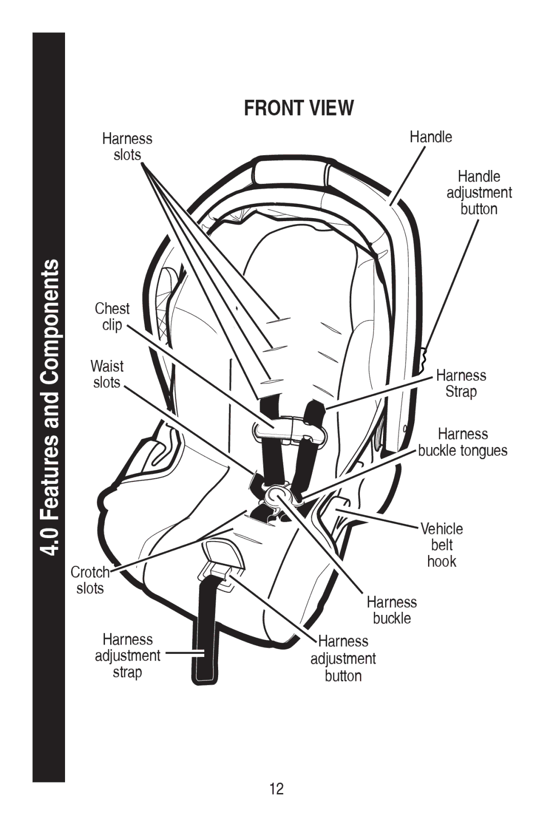 Graco CLASSIC CONNECT 30 manual 52179 