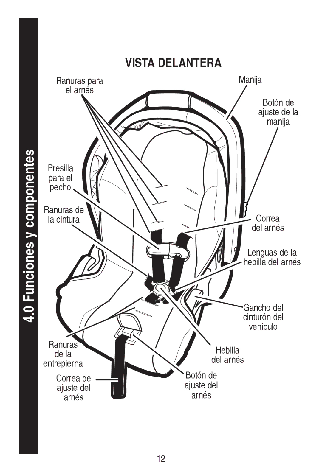 Graco CLASSIC CONNECT 30 manual 67$/$175$ 