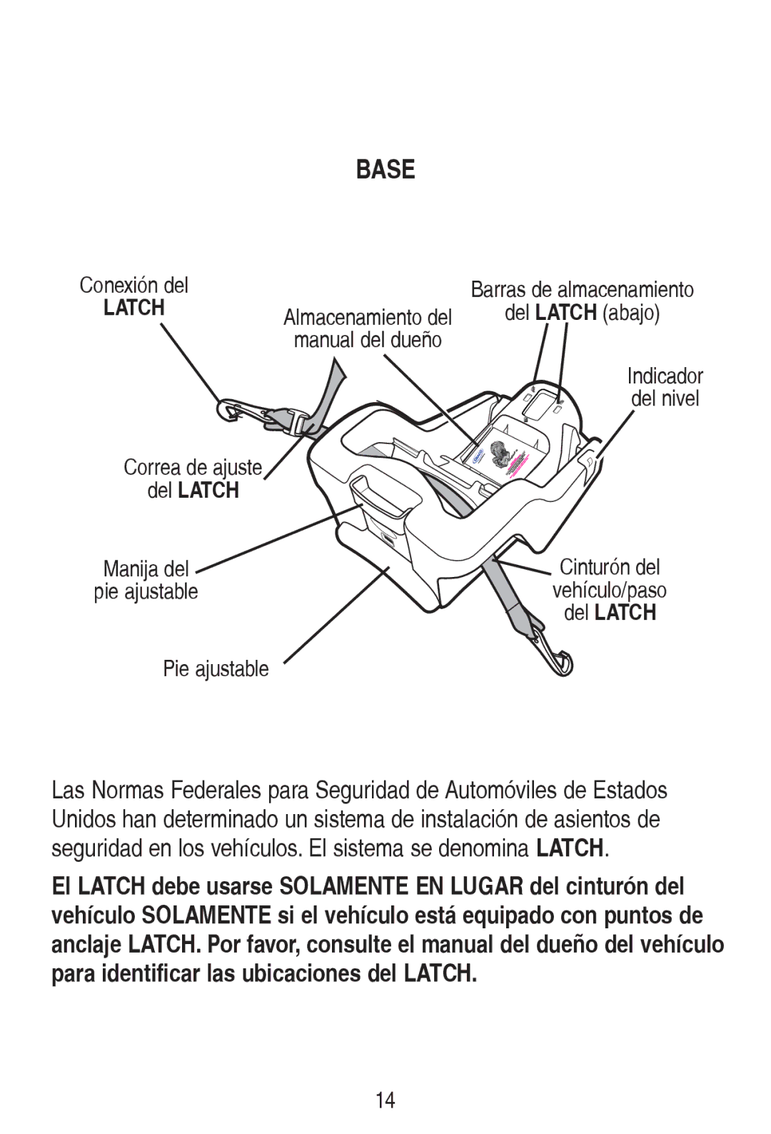 Graco CLASSIC CONNECT 30 manual 3LHDMXVWDEOH 