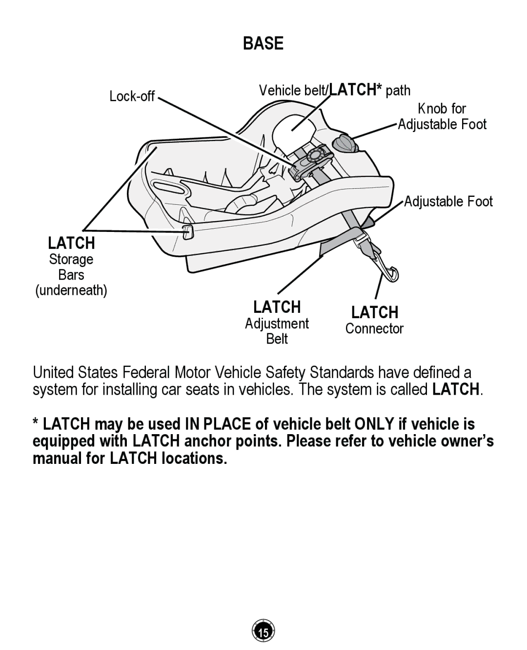 Graco PD261464A, CLASSIC CONNECT 35 manual Latch Latch 