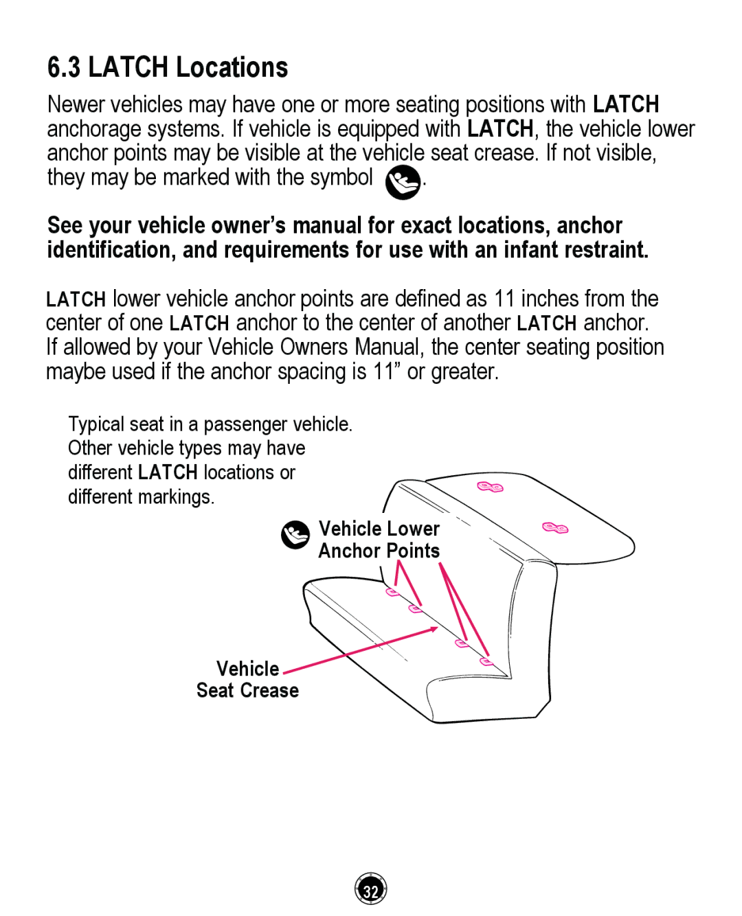 Graco CLASSIC CONNECT 35, PD261464A manual Latch Locations 