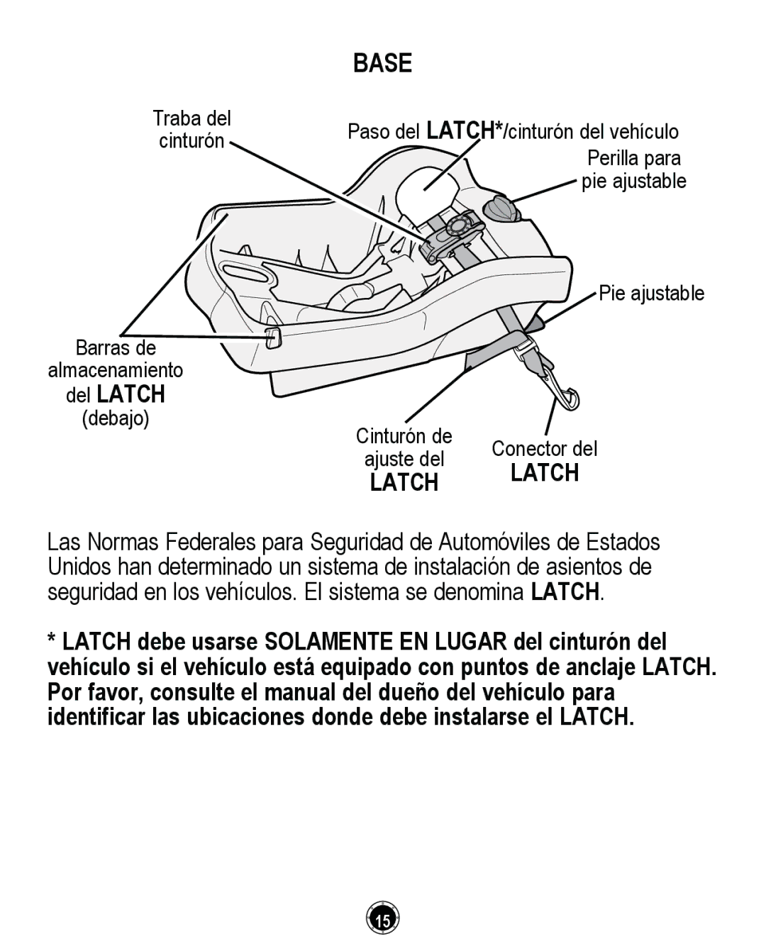 Graco PD261464A, CLASSIC CONNECT 35 manual Del Latch 