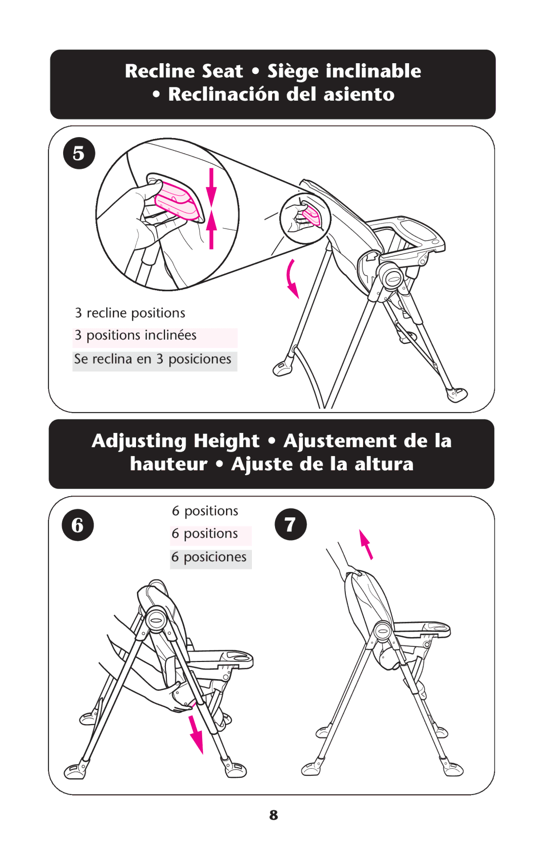 Graco Contempo manual Recline Seat Siège inclinable Reclinación del asiento 