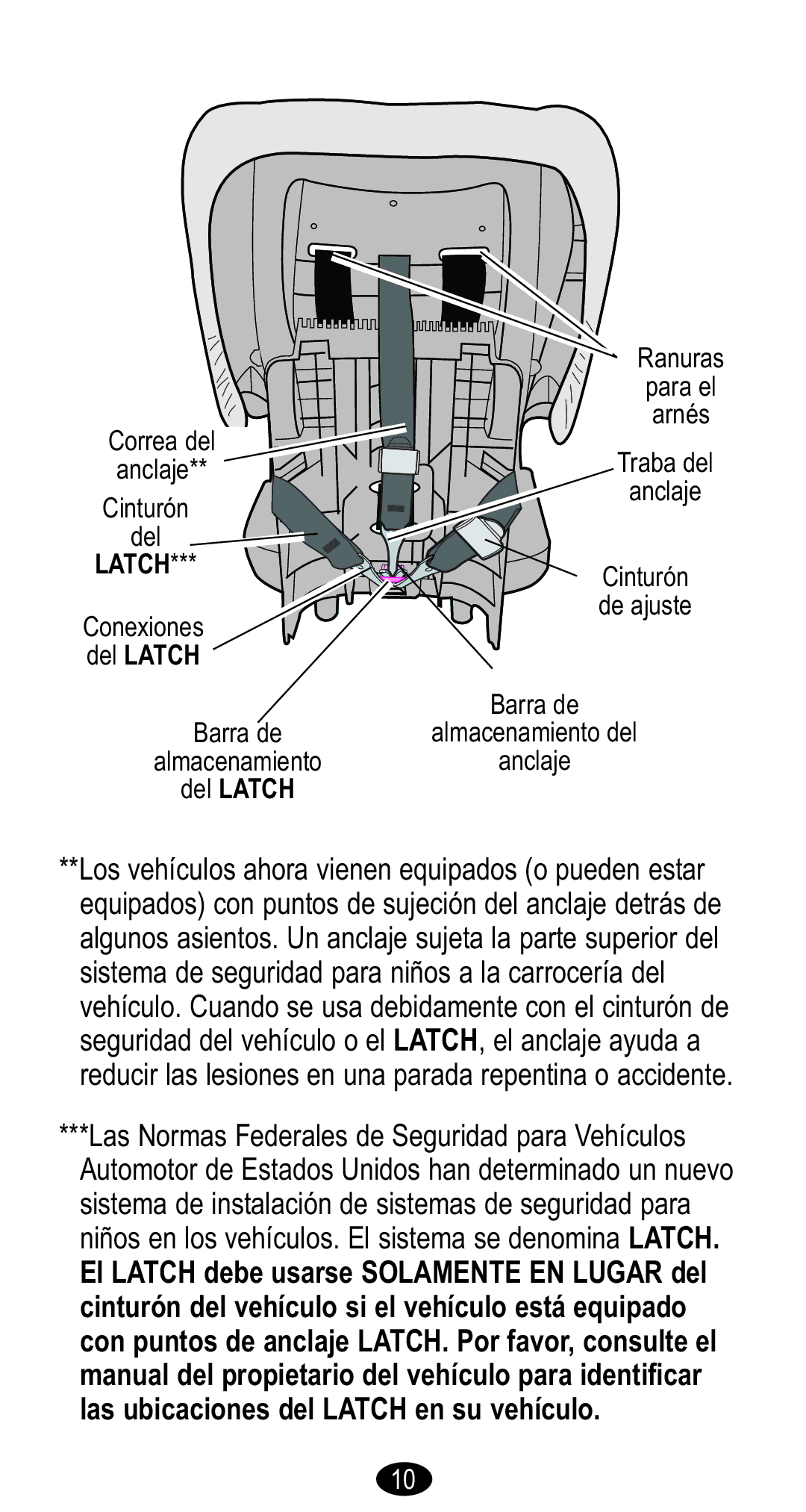 Graco CozyCline owner manual Correa del anclaje Cinturón Del 