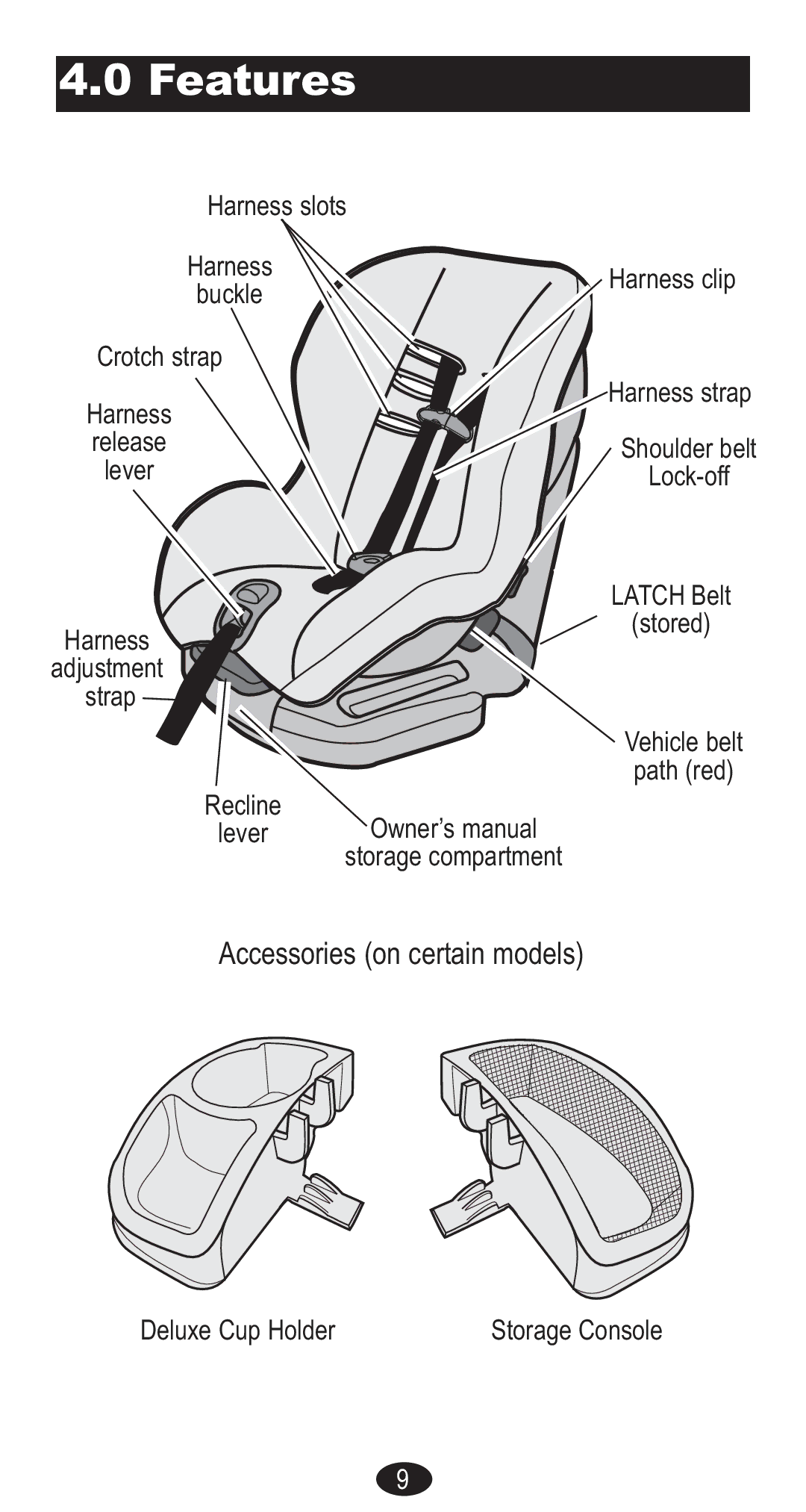 Graco CozyCline owner manual Accessories on certain models 