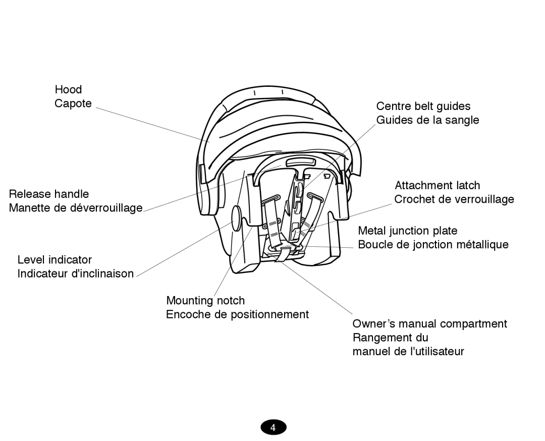 Graco deluxe series manual 