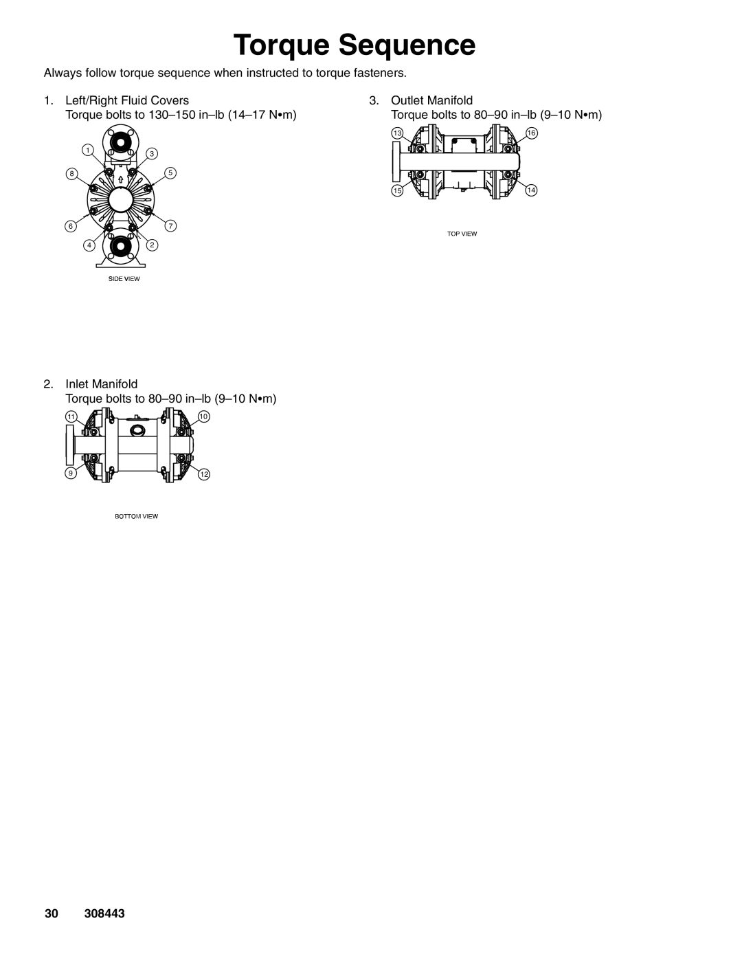 Graco D85, DS5, D82, D72, DR2, DR5, DS2, D81, D75 important safety instructions Torque Sequence 