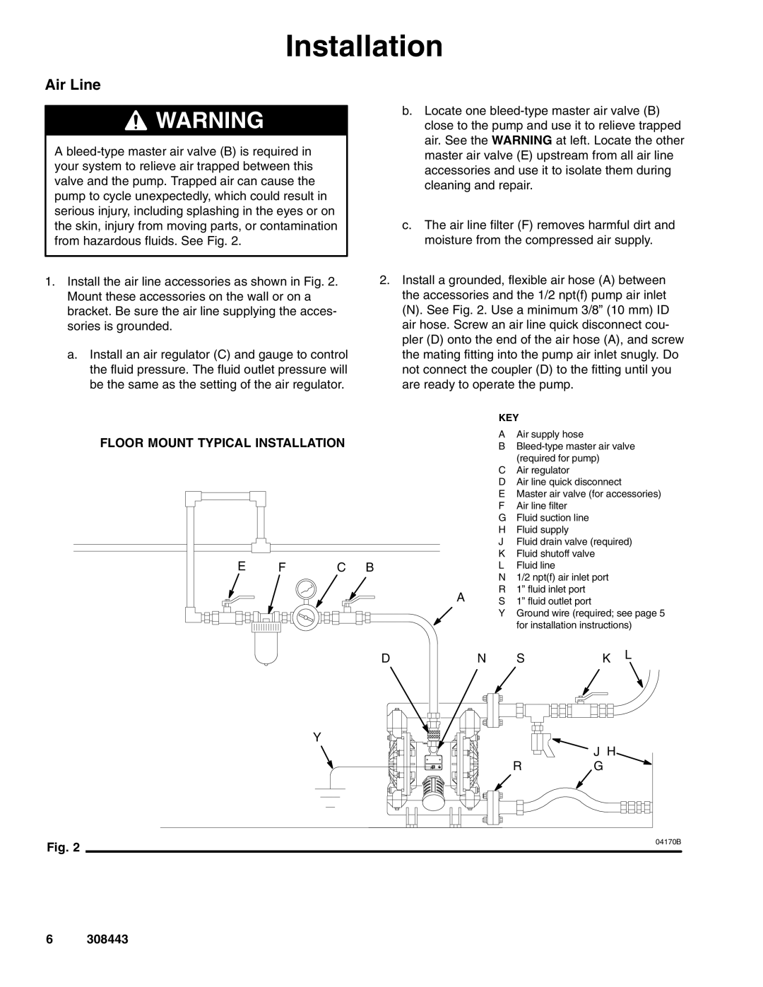 Graco DS2, DS5, D82, D72, D85, DR2, DR5, D81, D75 important safety instructions Air Line, Floor Mount Typical Installation 