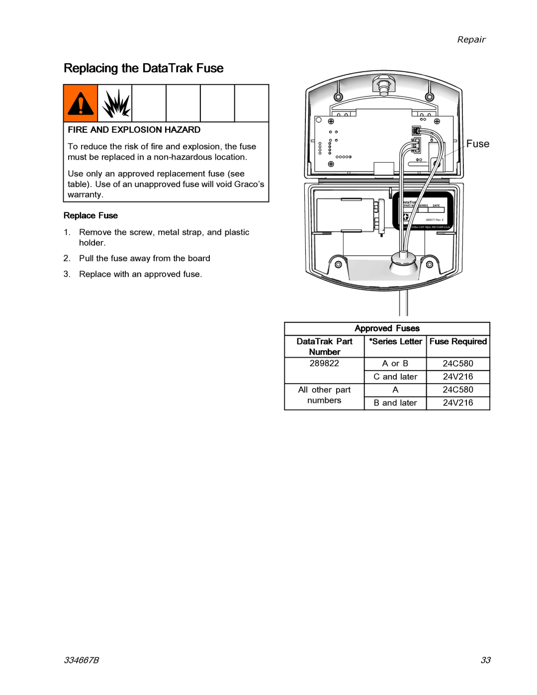 Graco EQ300C manual Replacing the DataTrak Fuse, Replace Fuse, Approved Fuses DataTrak Part Series Letter Fuse Required 