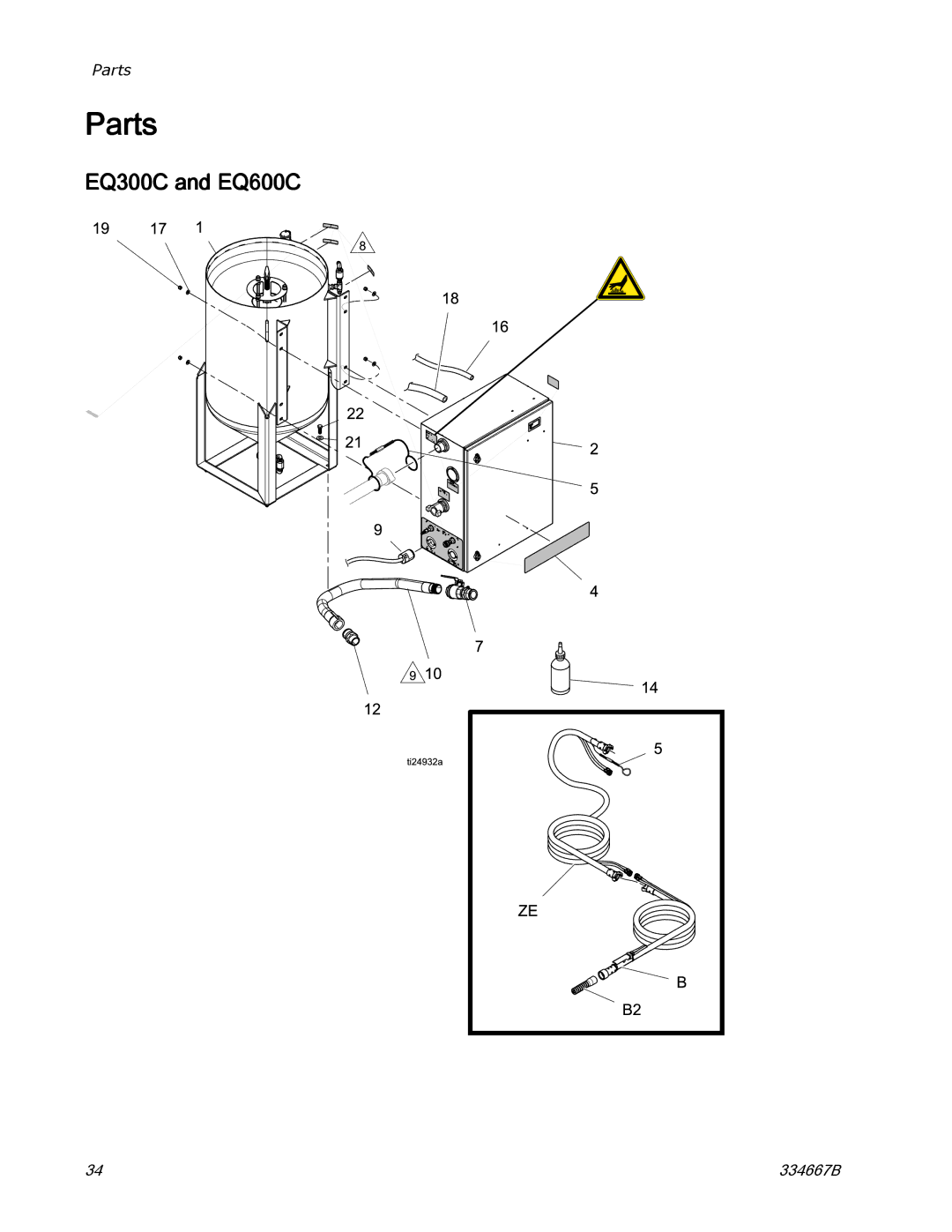 Graco manual Parts, EQ300C and EQ600C 