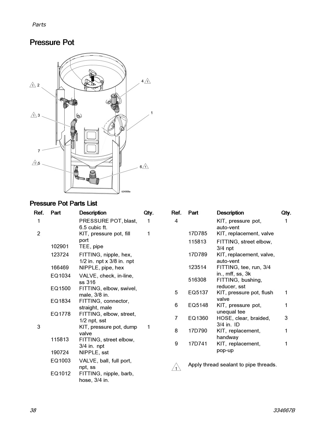 Graco EQ300C manual Pressure Pot Parts List, Ref. Part Description Qty 