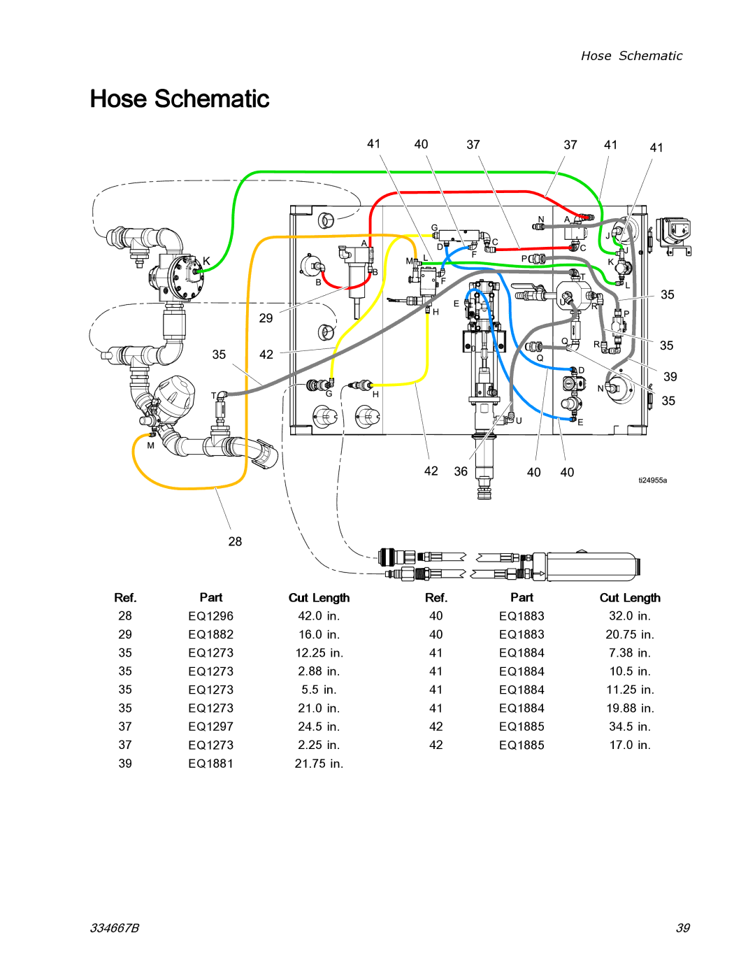 Graco EQ300C manual Hose Schematic 