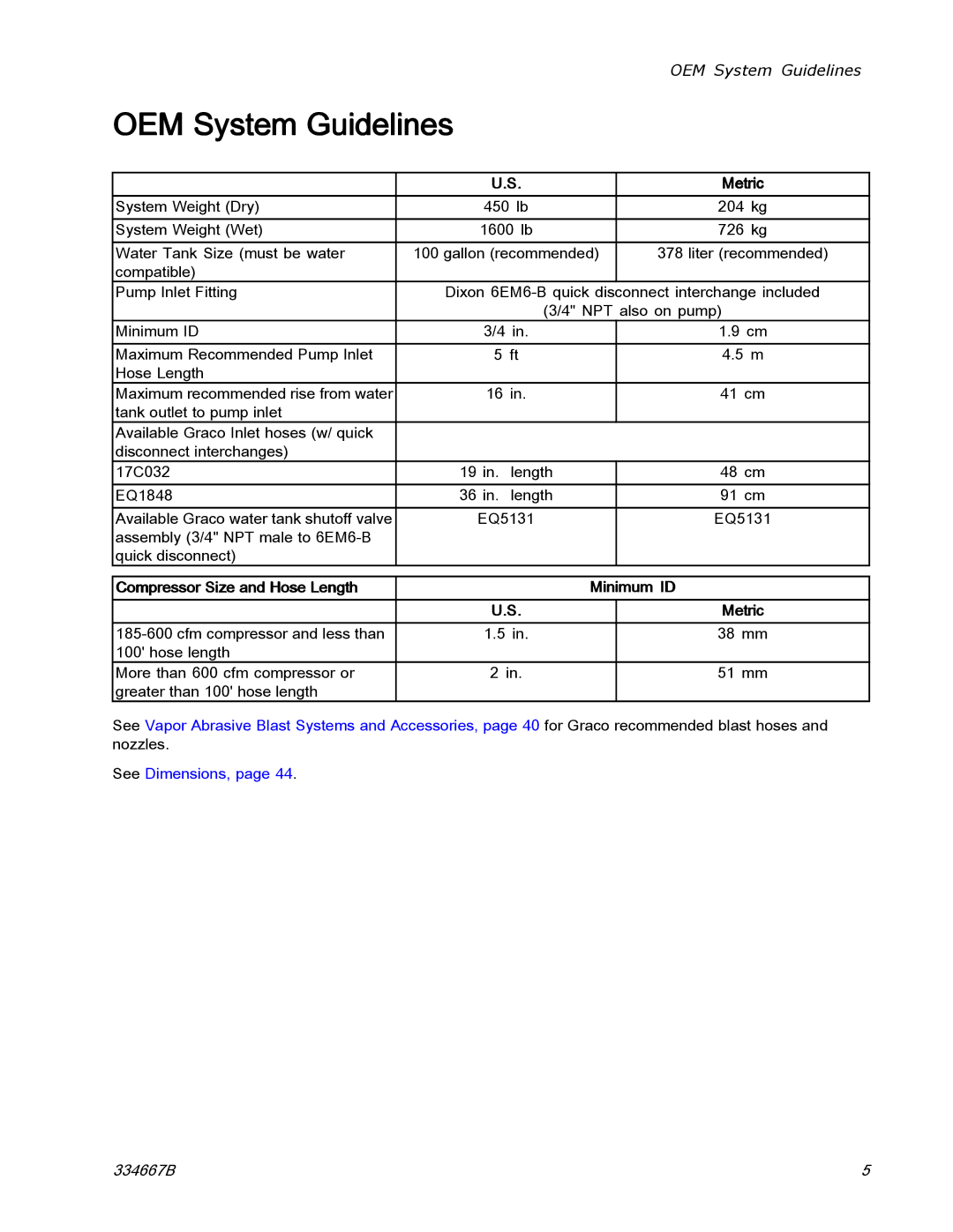 Graco EQ300C manual OEM System Guidelines, Compressor Size and Hose Length Minimum ID Metric 