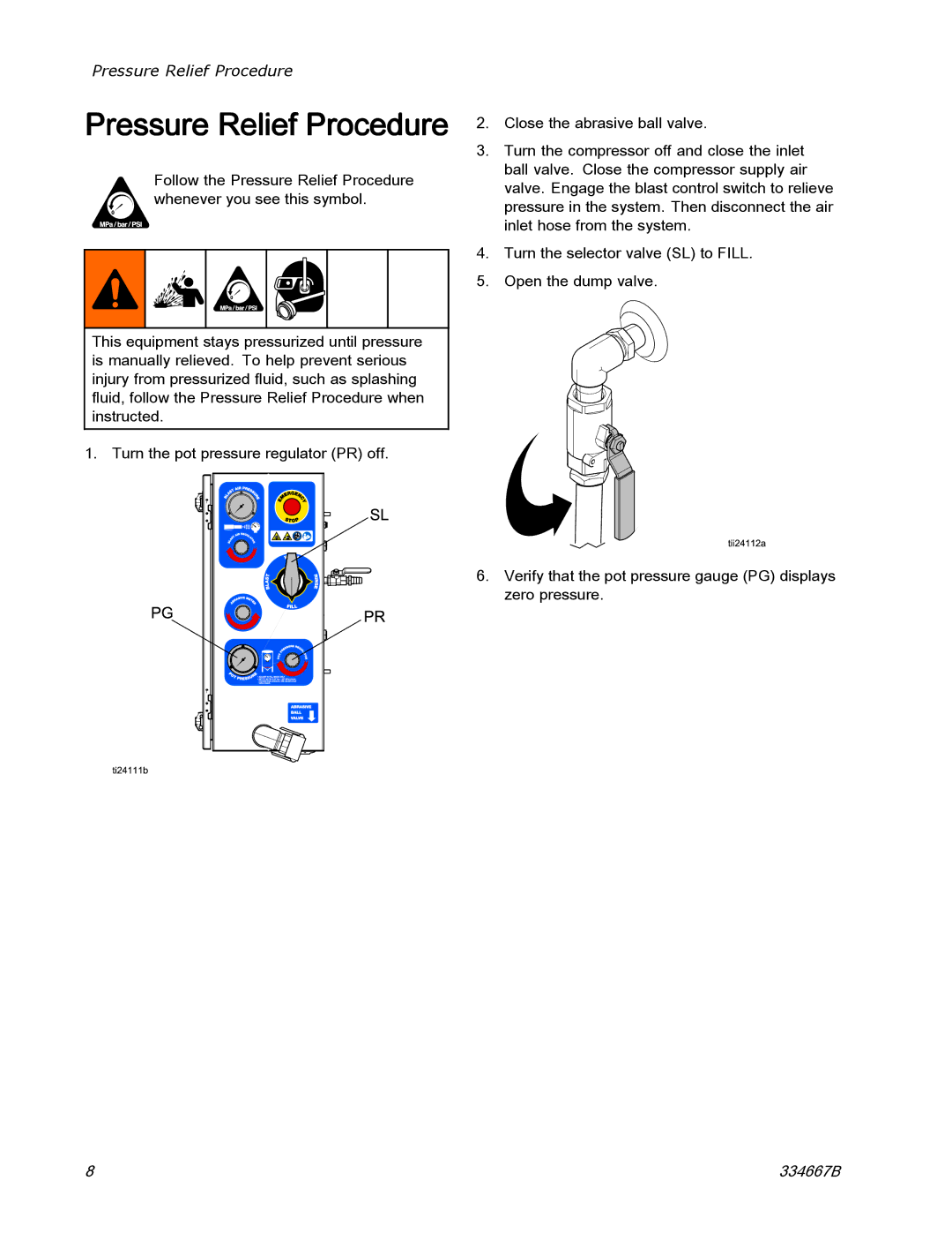 Graco EQ300C manual Pressure Relief Procedure 