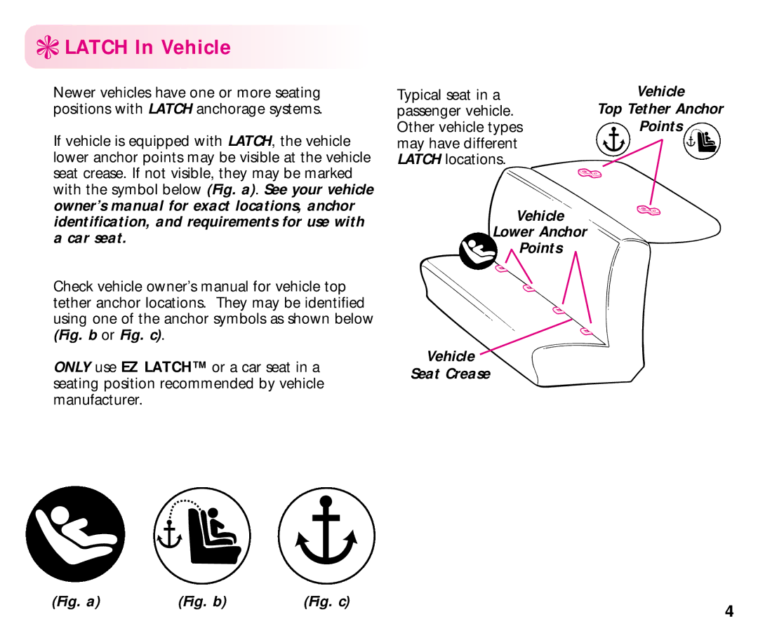 Graco EZ manual Latch In Vehicle 